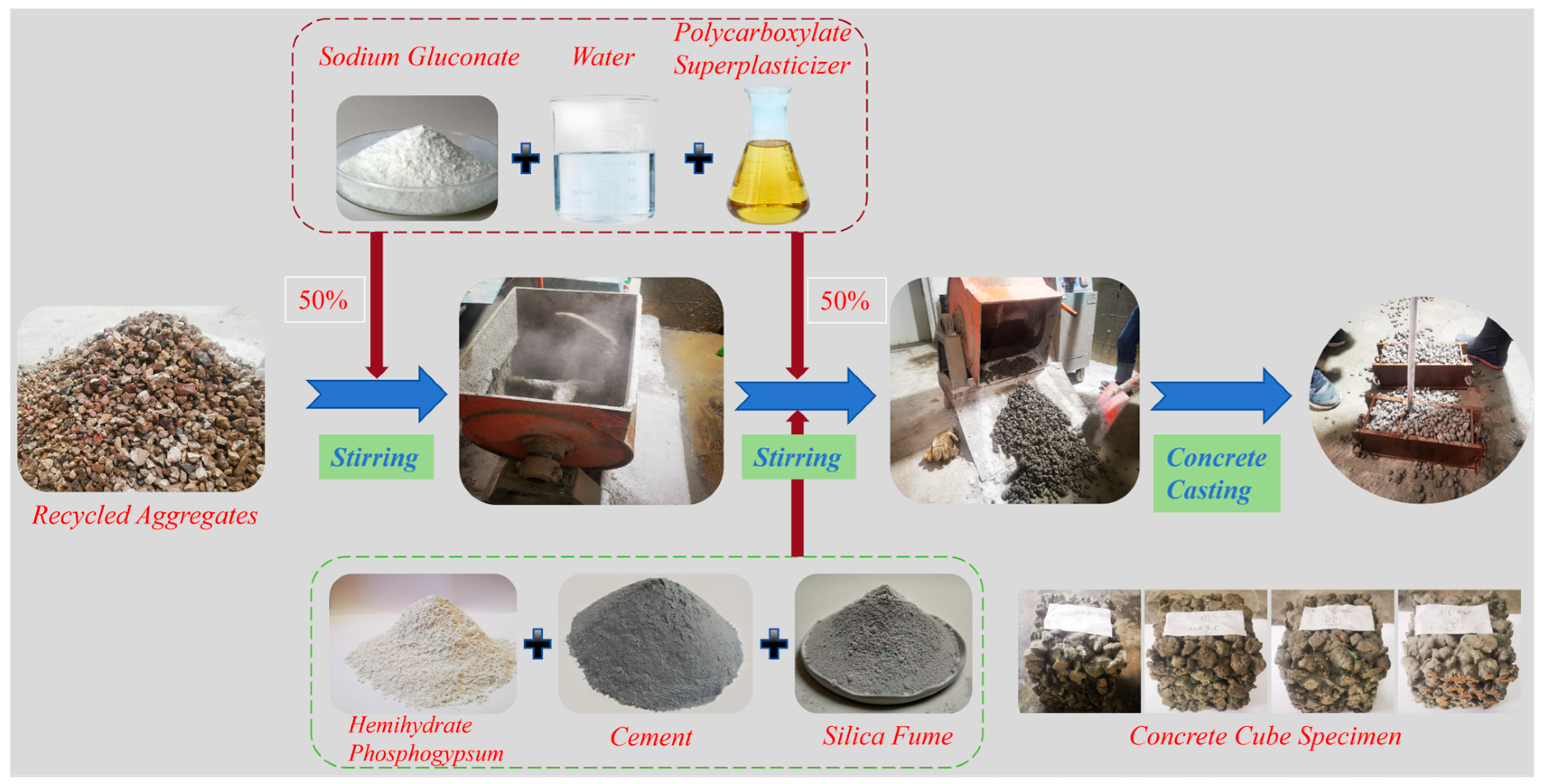 Materials 19 00014 g003