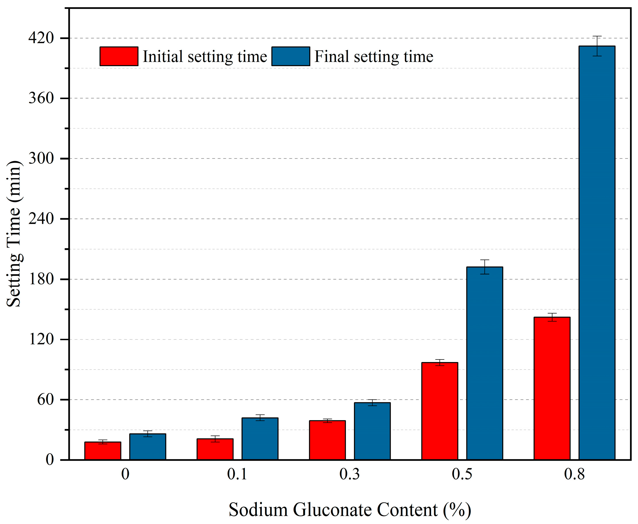 Materials 19 00014 g005