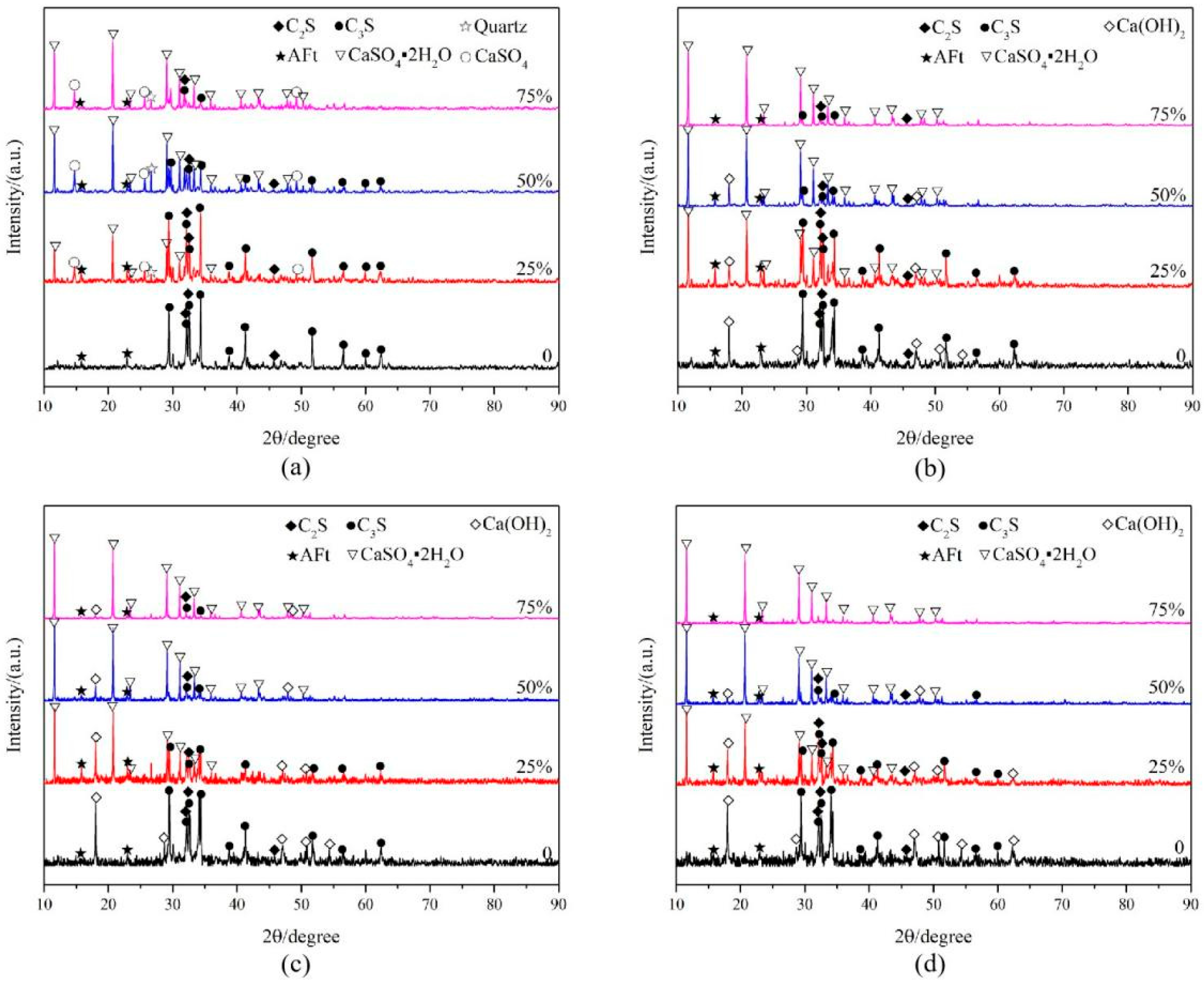 Materials 19 00014 g011
