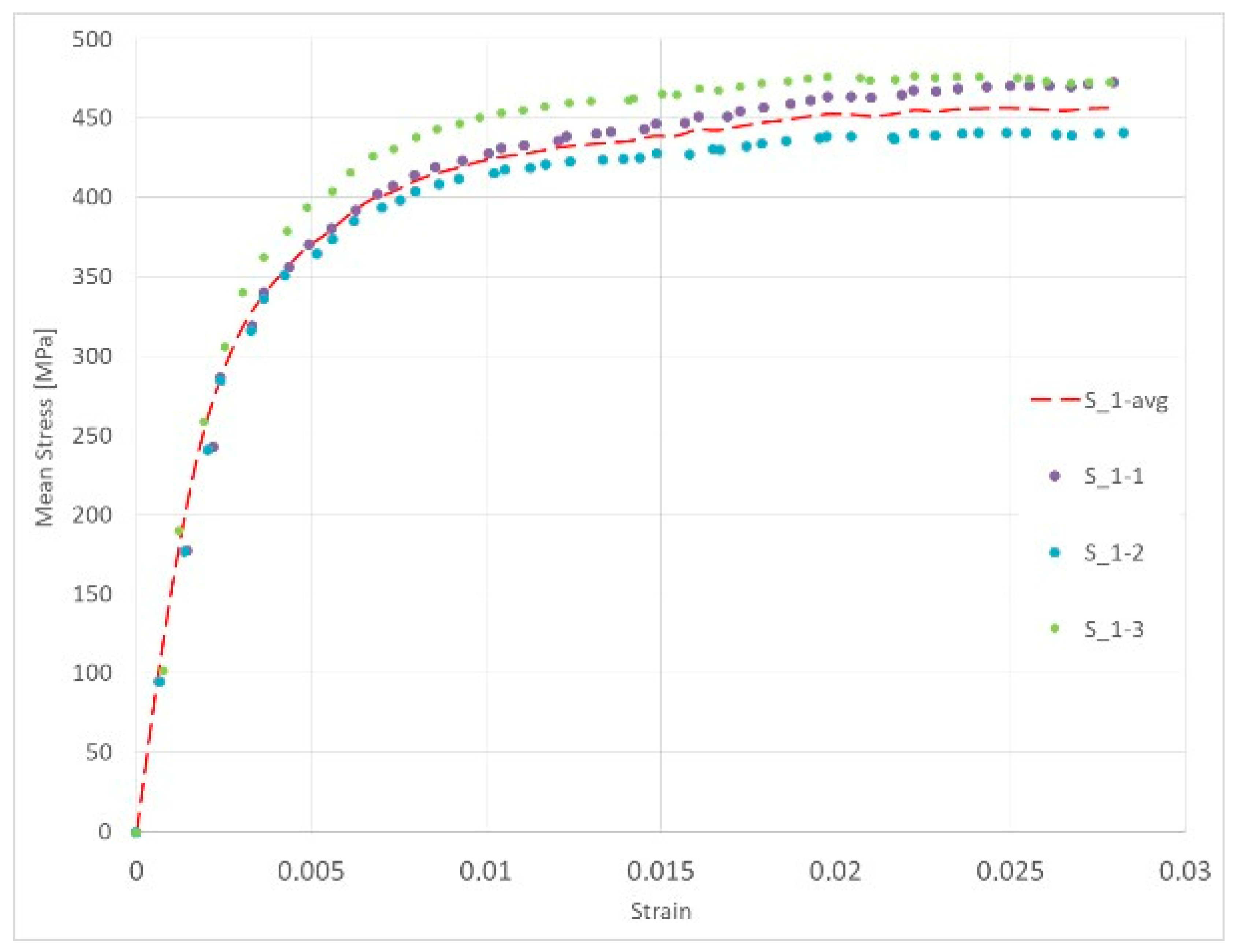 Materials 19 00018 g0a1