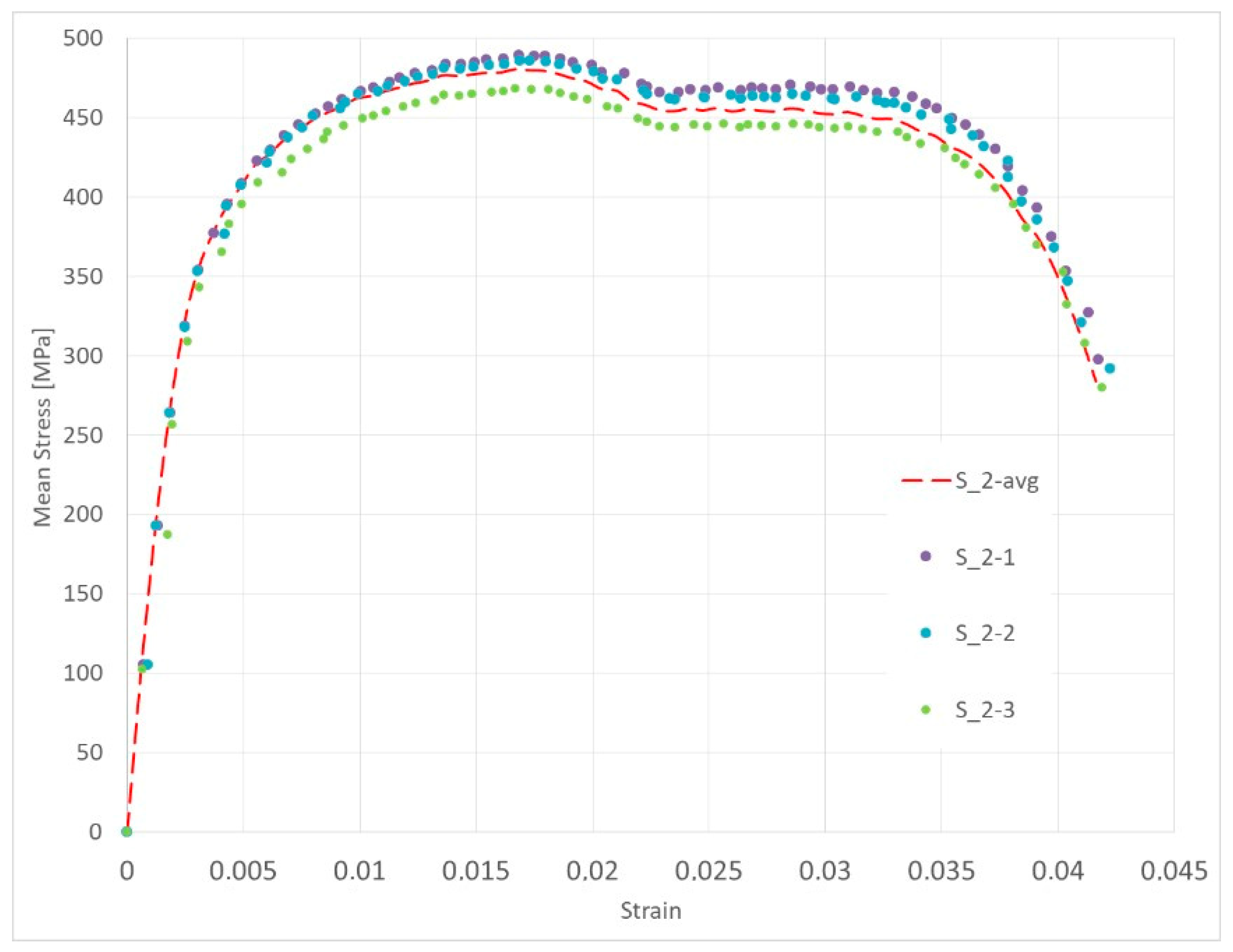 Materials 19 00018 g0a2