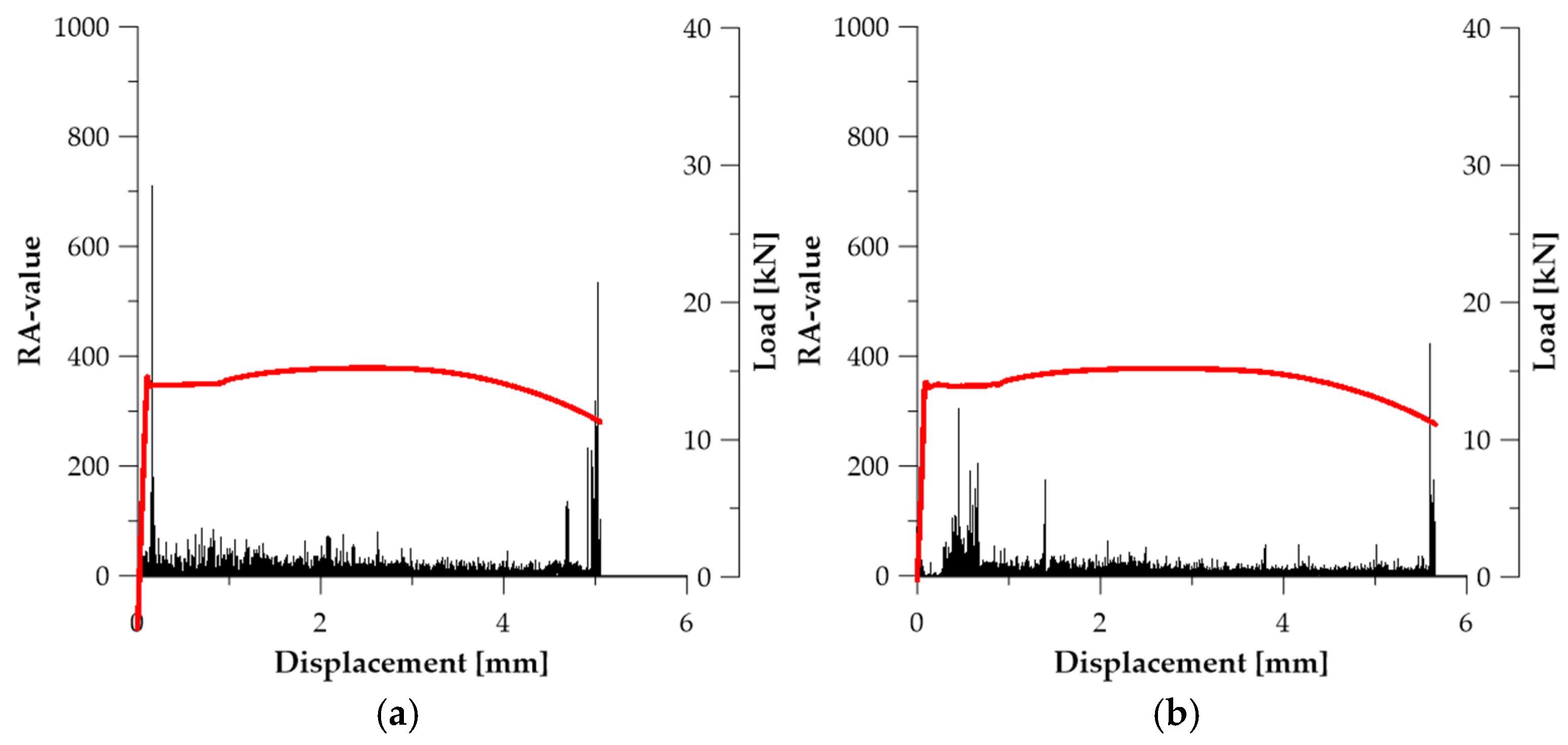 Materials 19 00023 g011