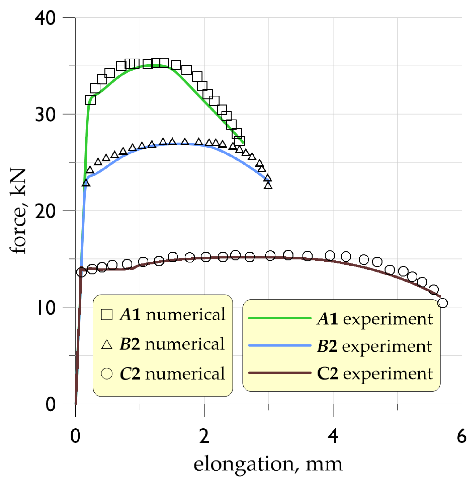 Materials 19 00023 g012