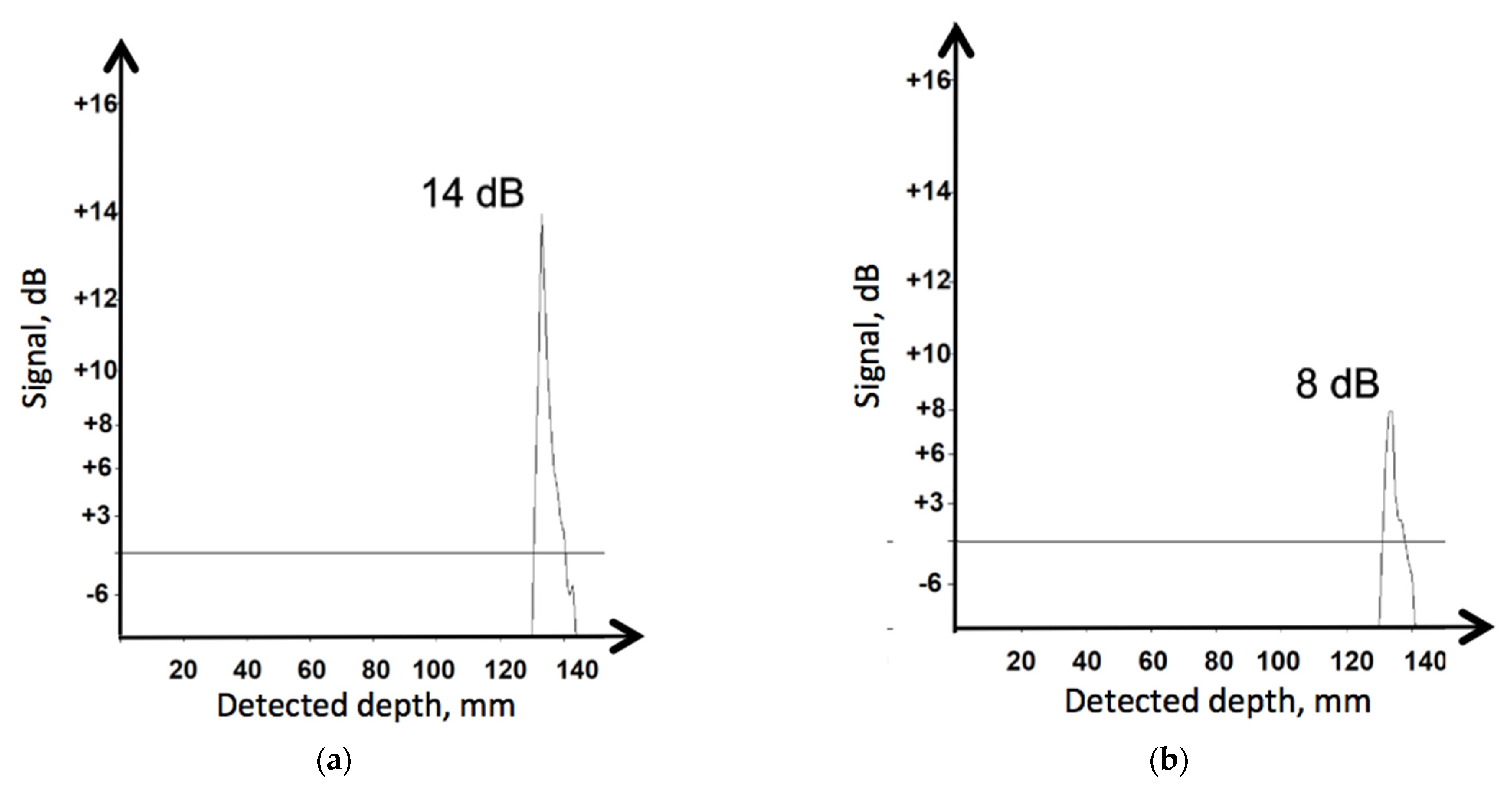 Materials 19 00028 g005