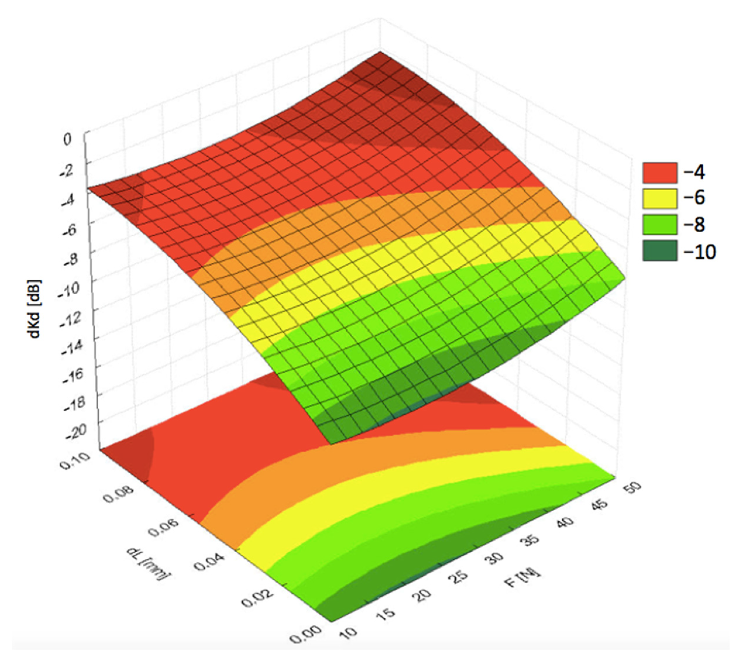 Materials 19 00028 g006