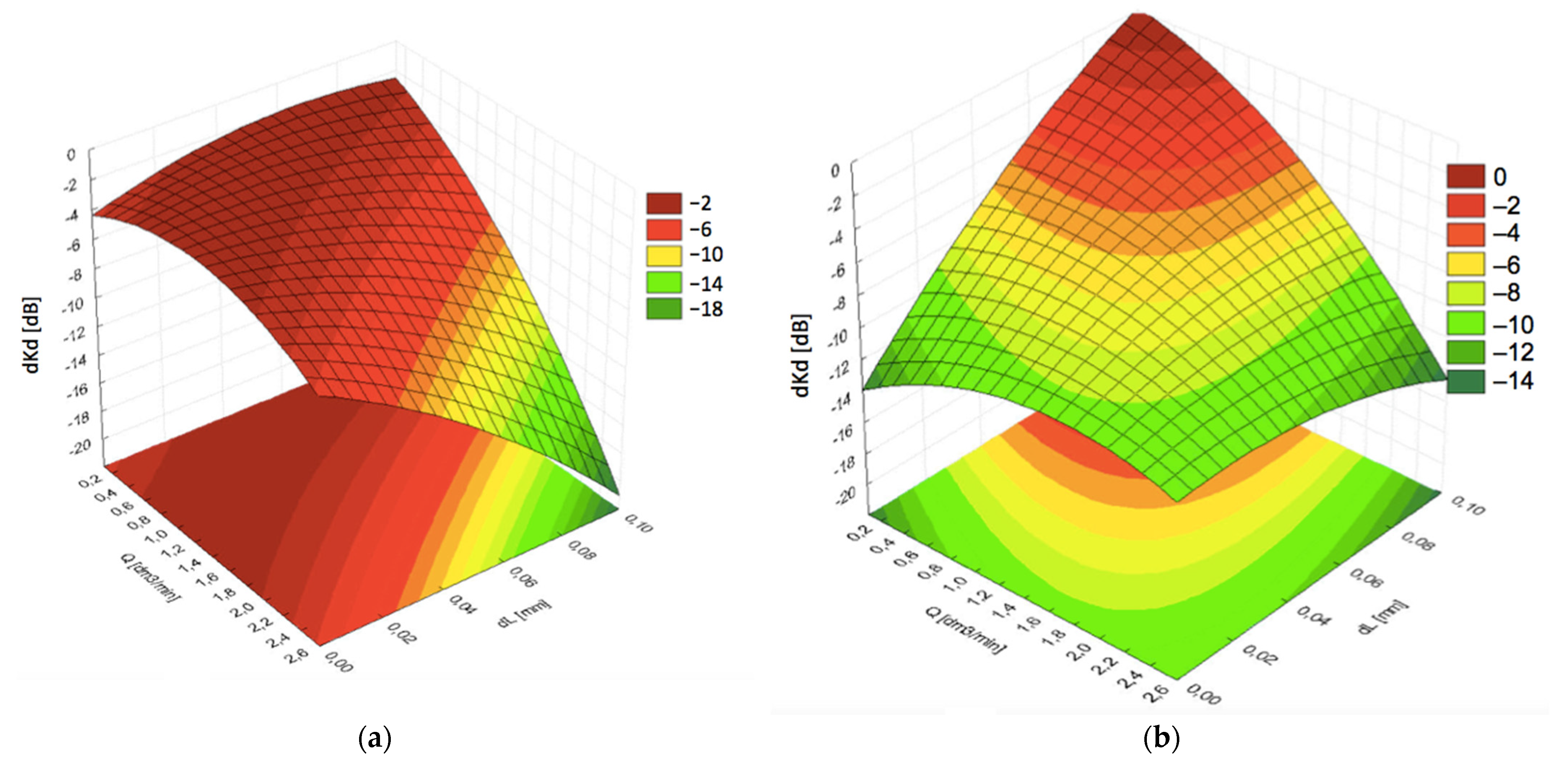 Materials 19 00028 g007