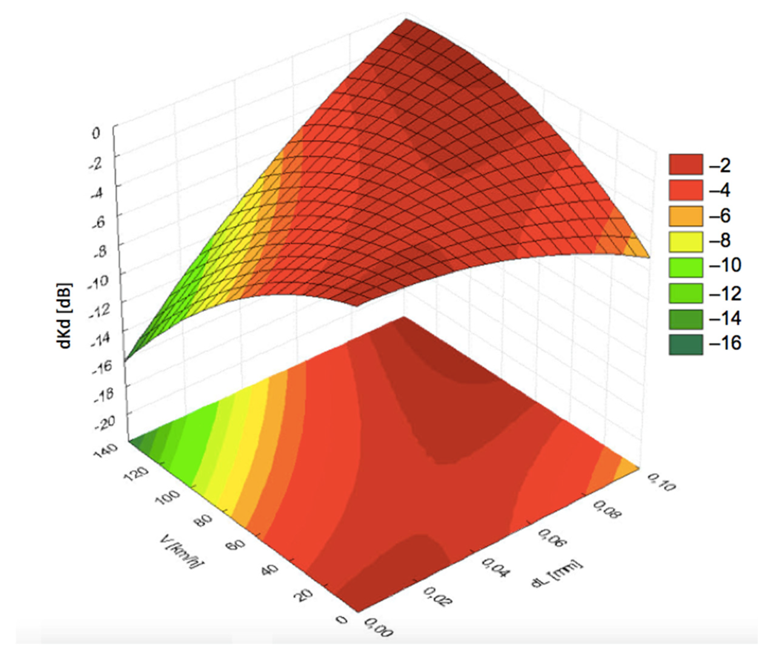 Materials 19 00028 g008
