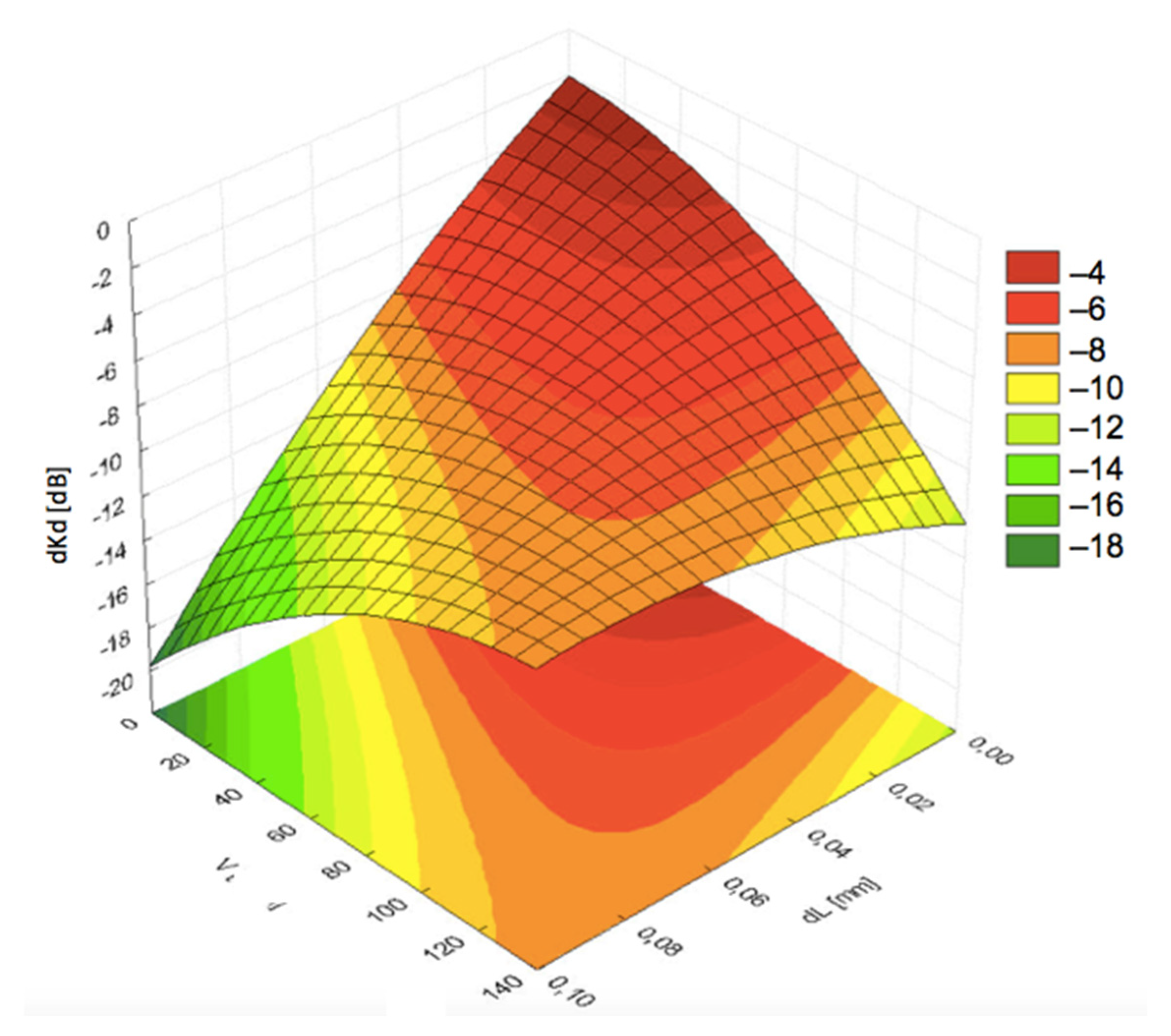 Materials 19 00028 g010