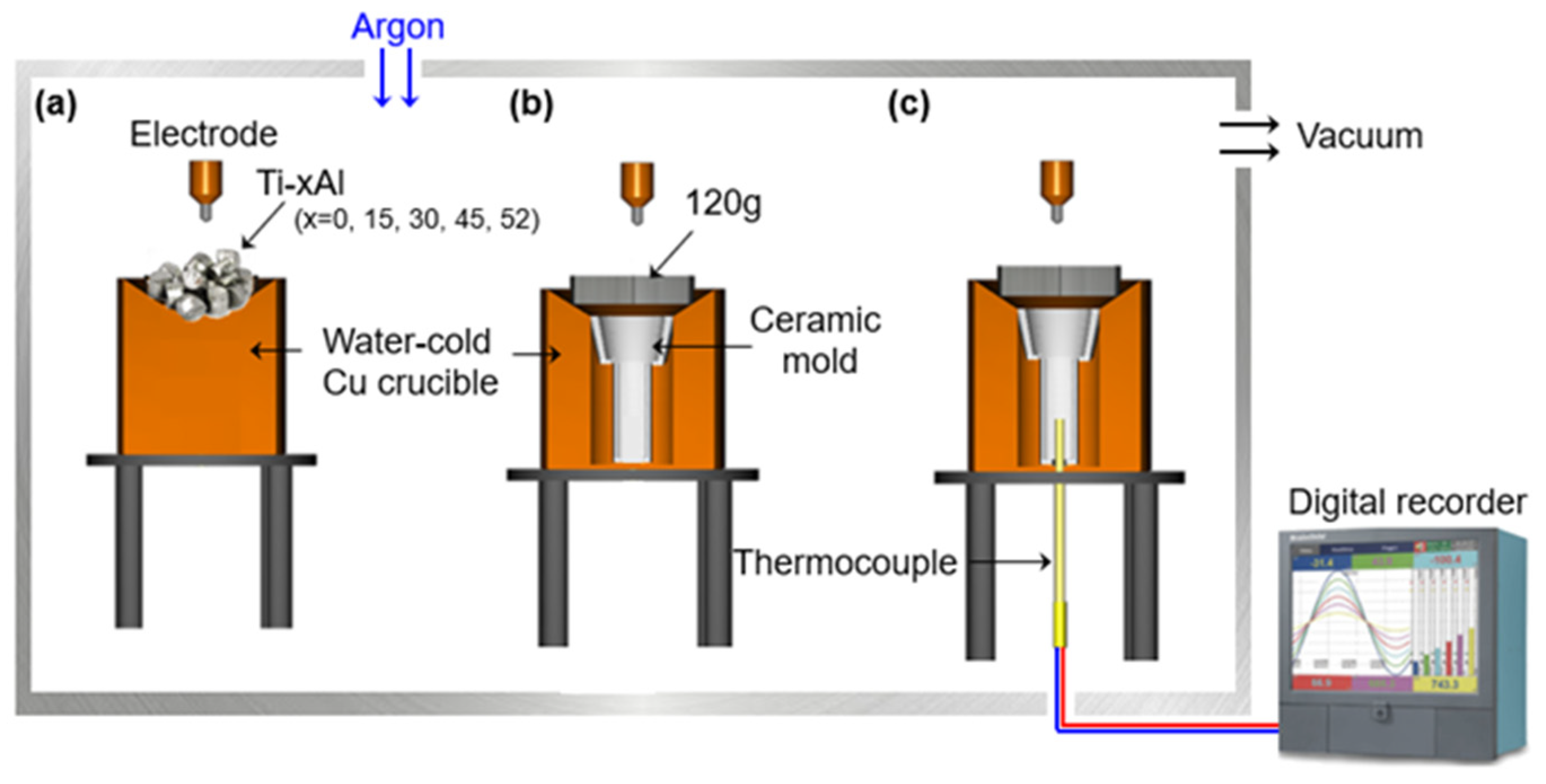 Materials 19 00029 g001