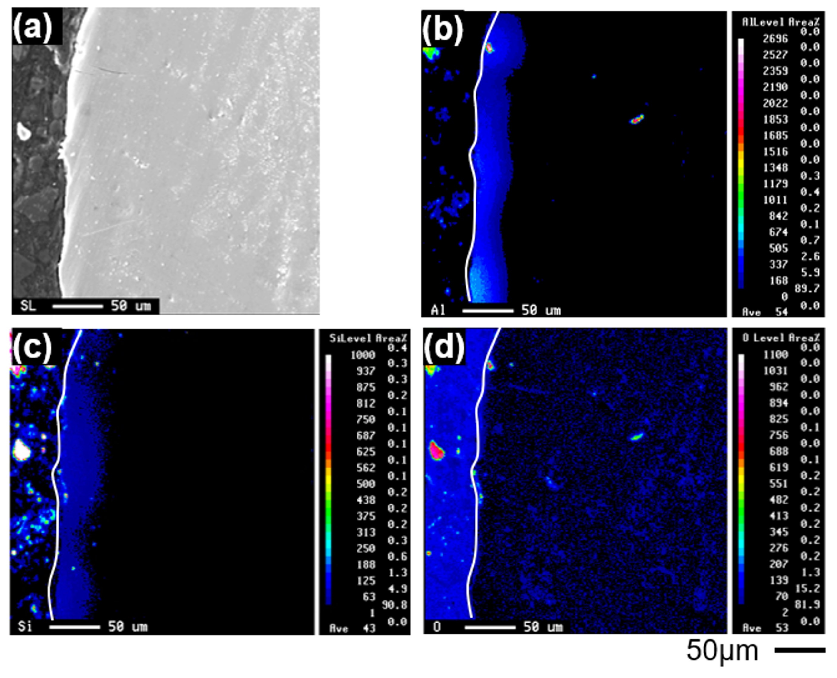 Materials 19 00029 g005