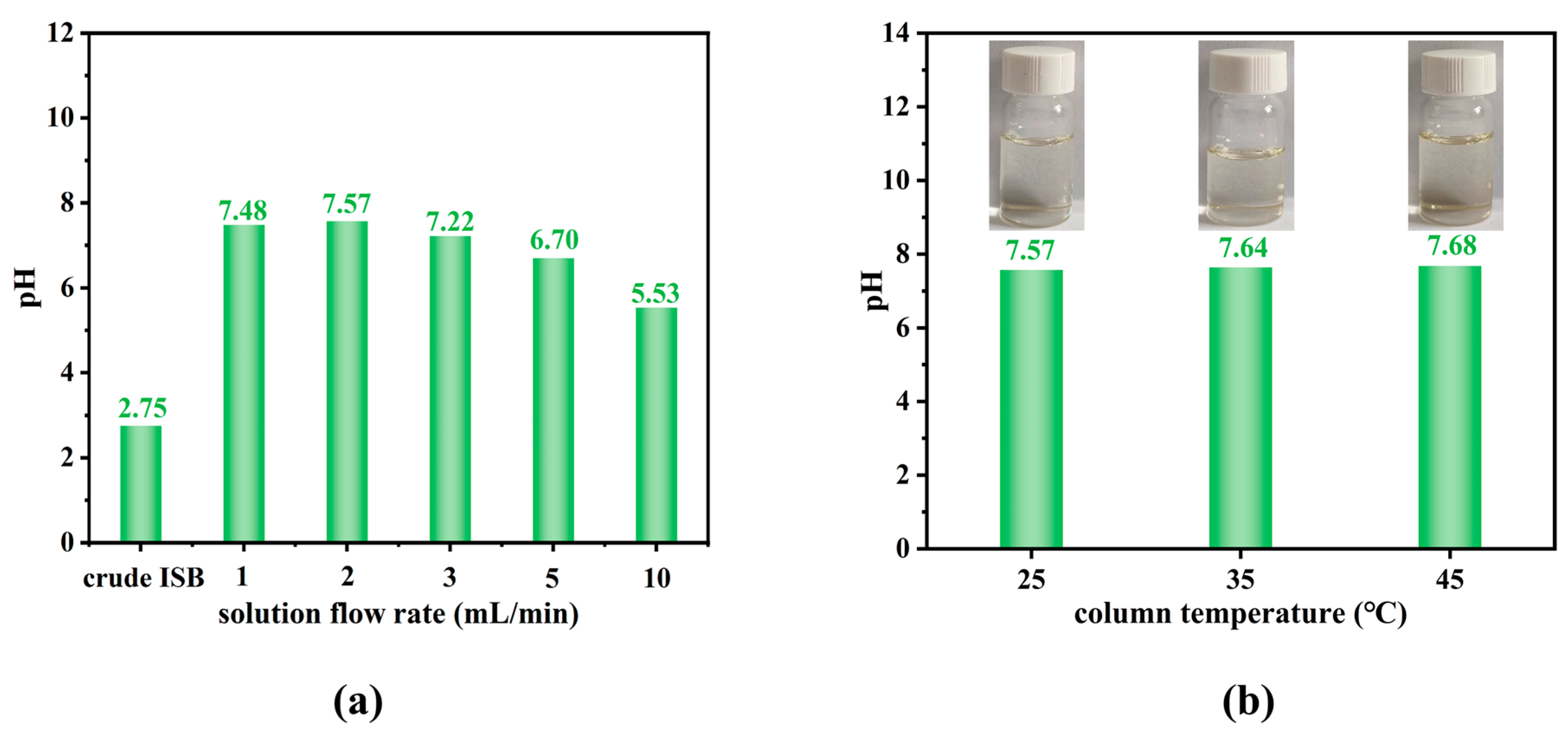 Materials 19 00030 g003