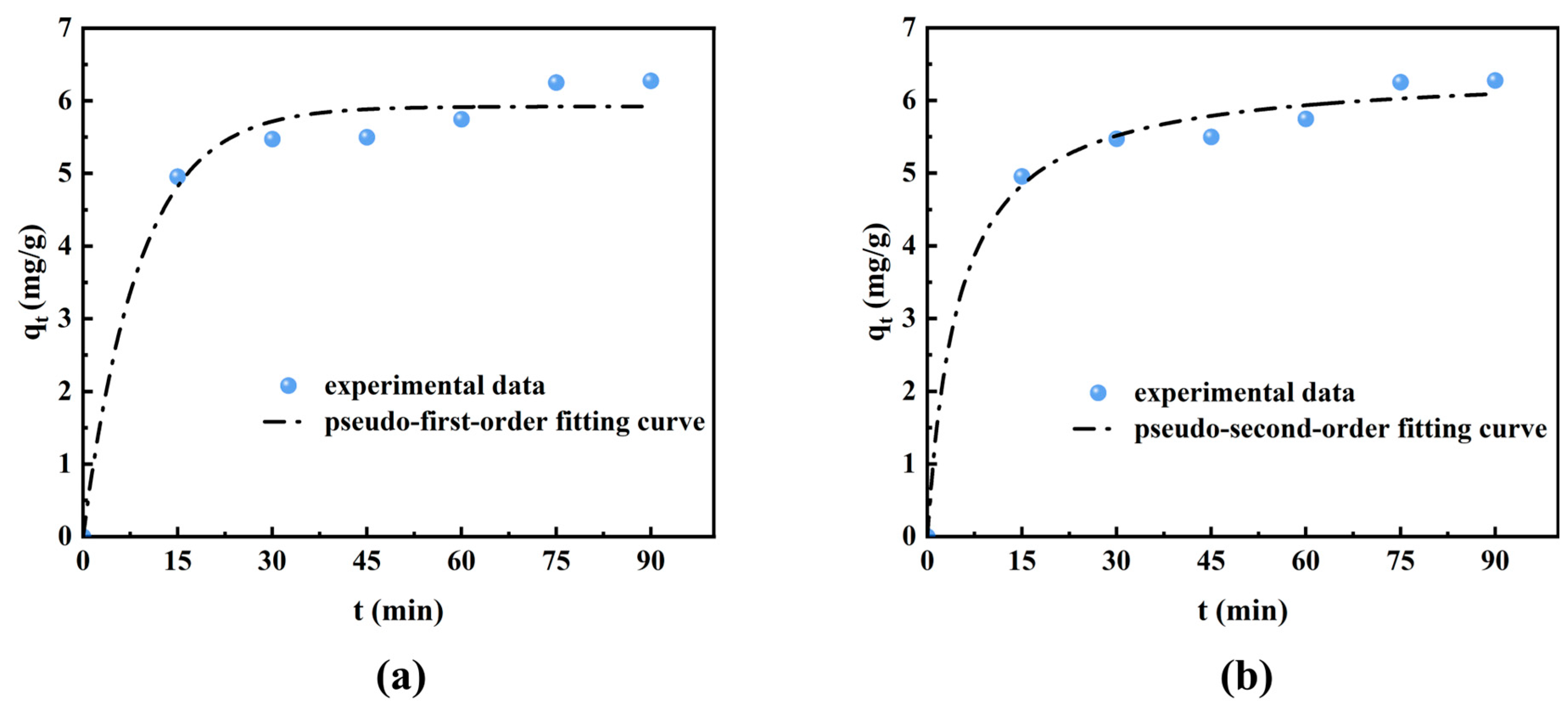 Materials 19 00030 g004