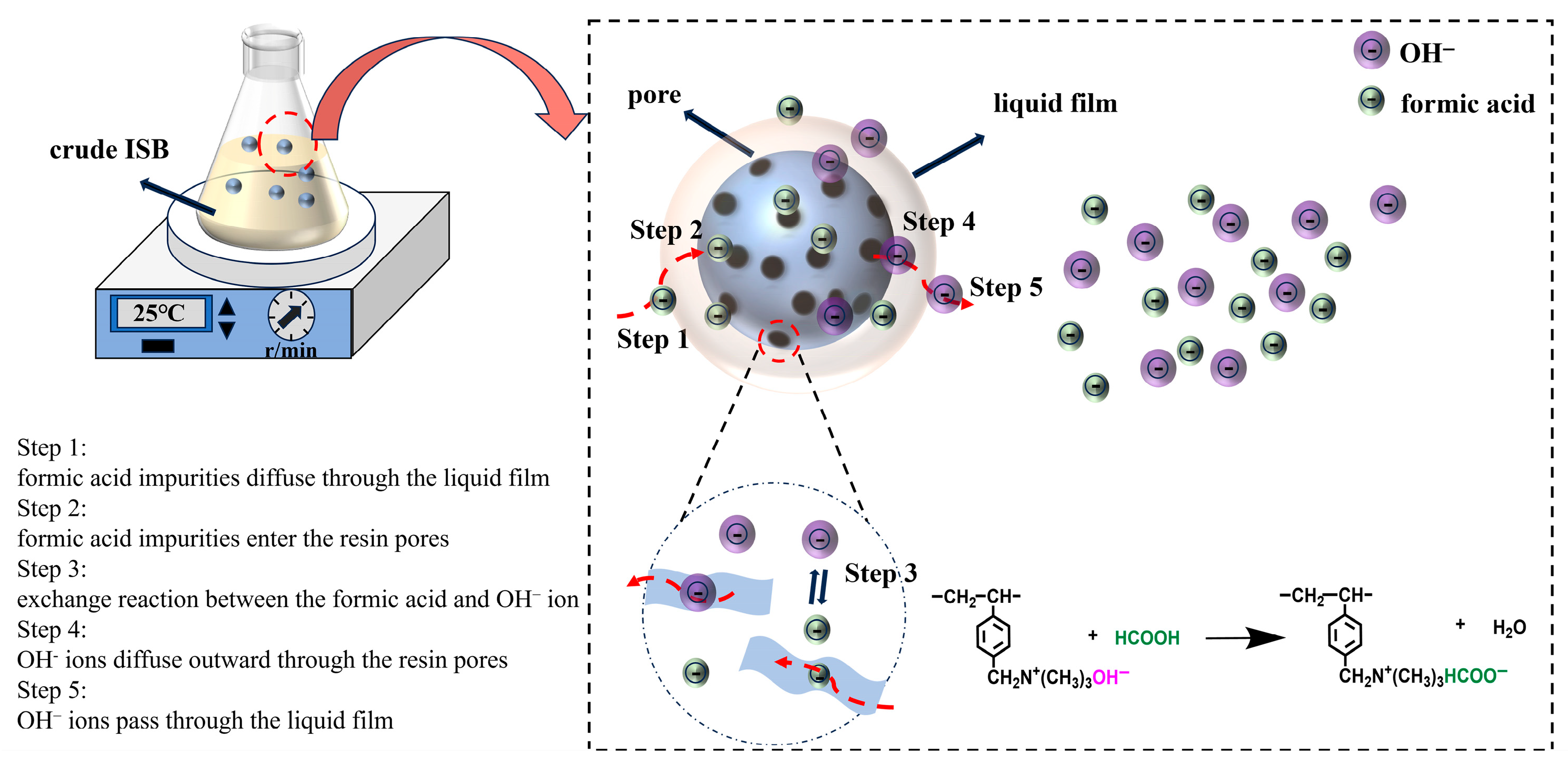 Materials 19 00030 g005