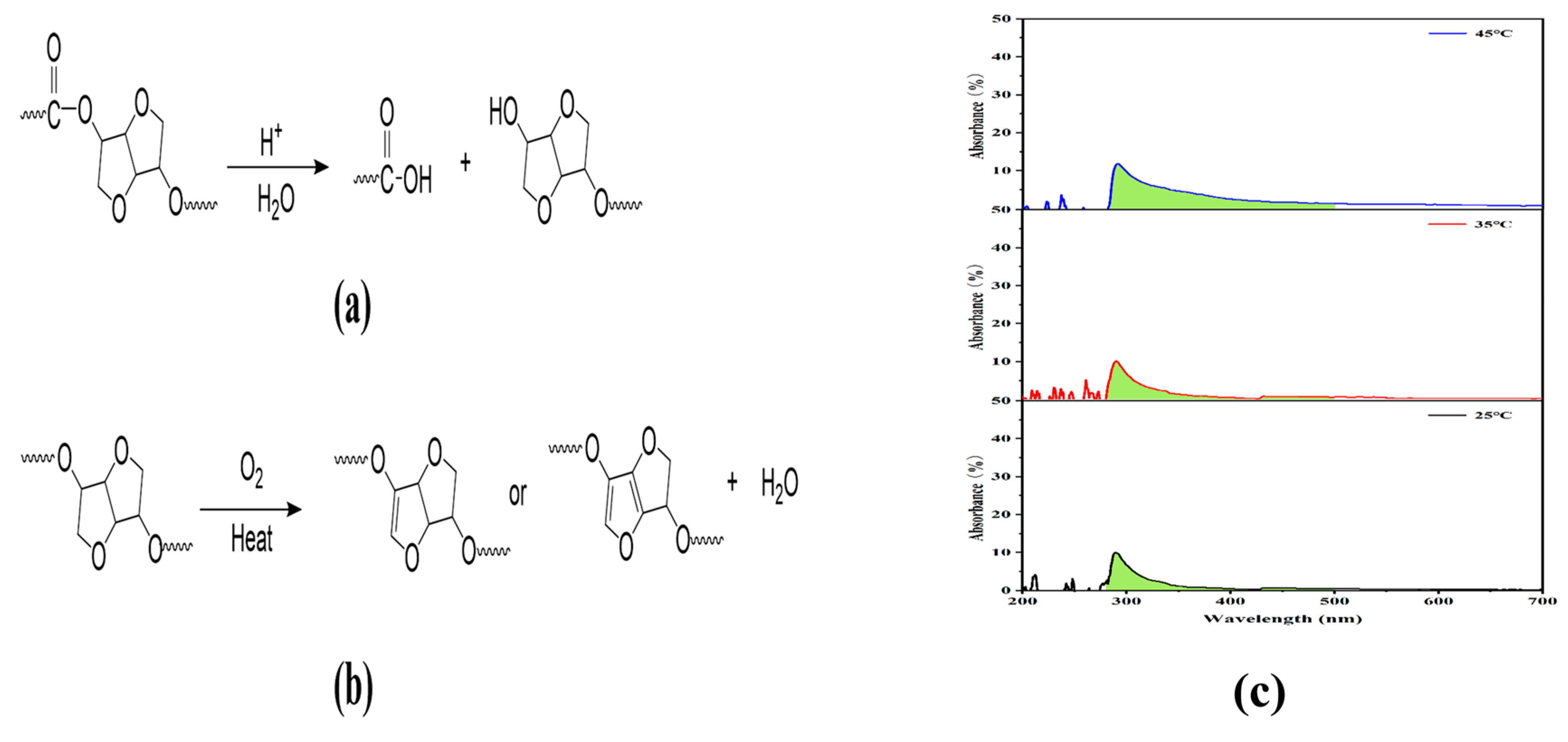Materials 19 00030 g008