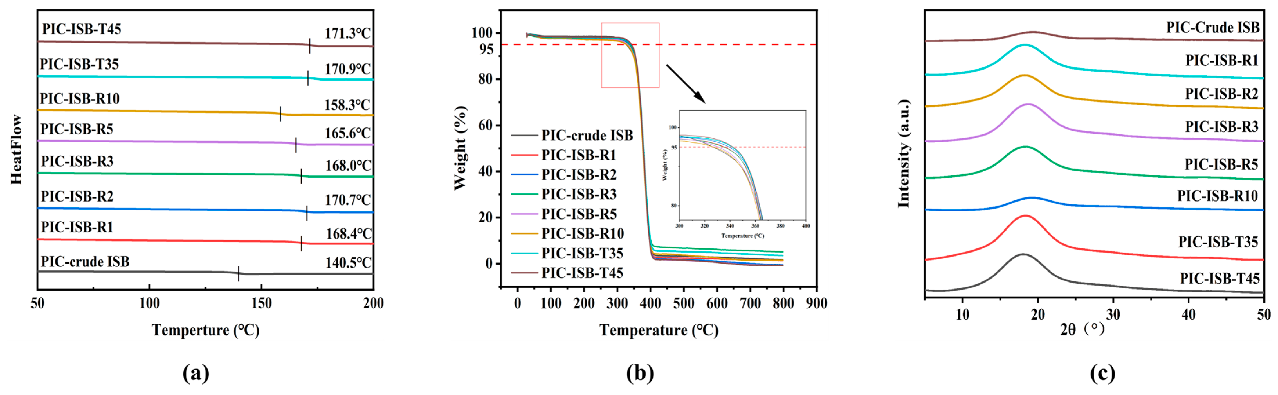 Materials 19 00030 g009