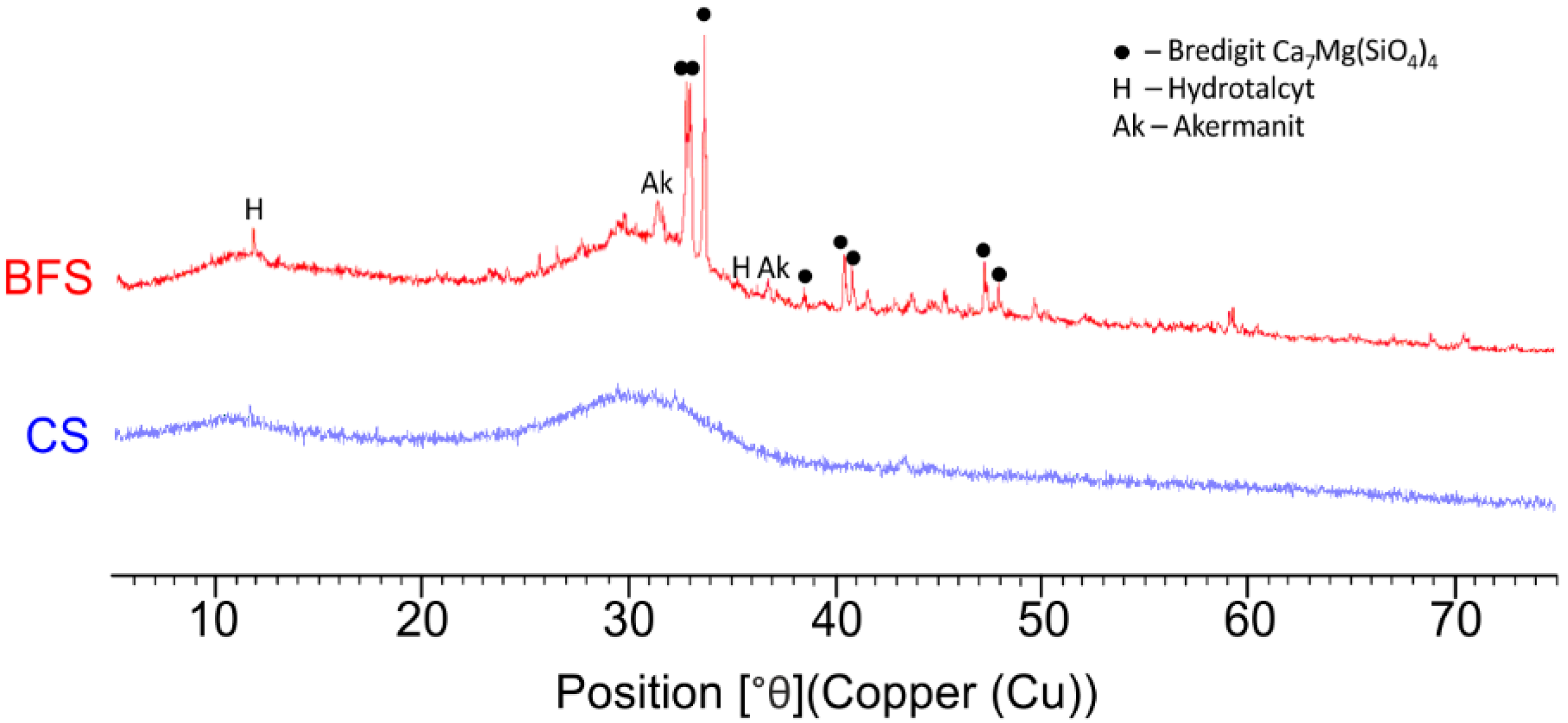 Materials 19 00038 g003