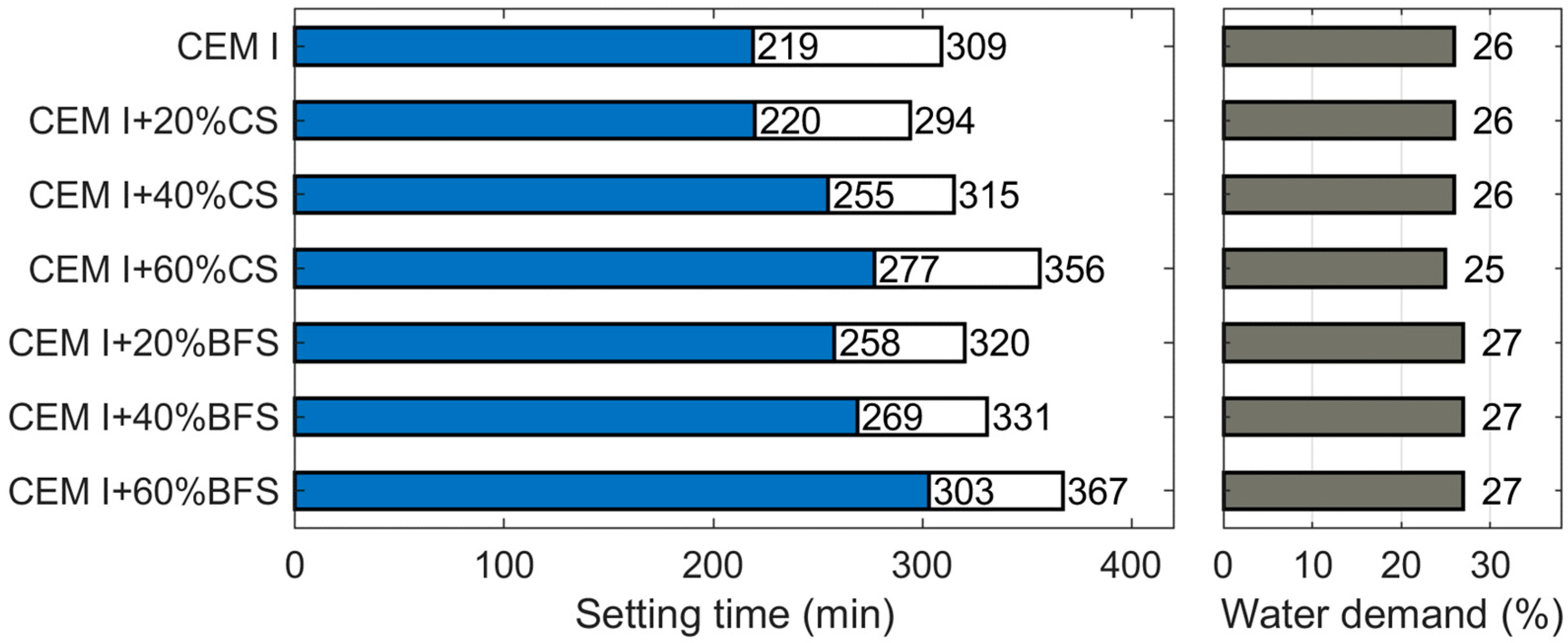 Materials 19 00038 g006