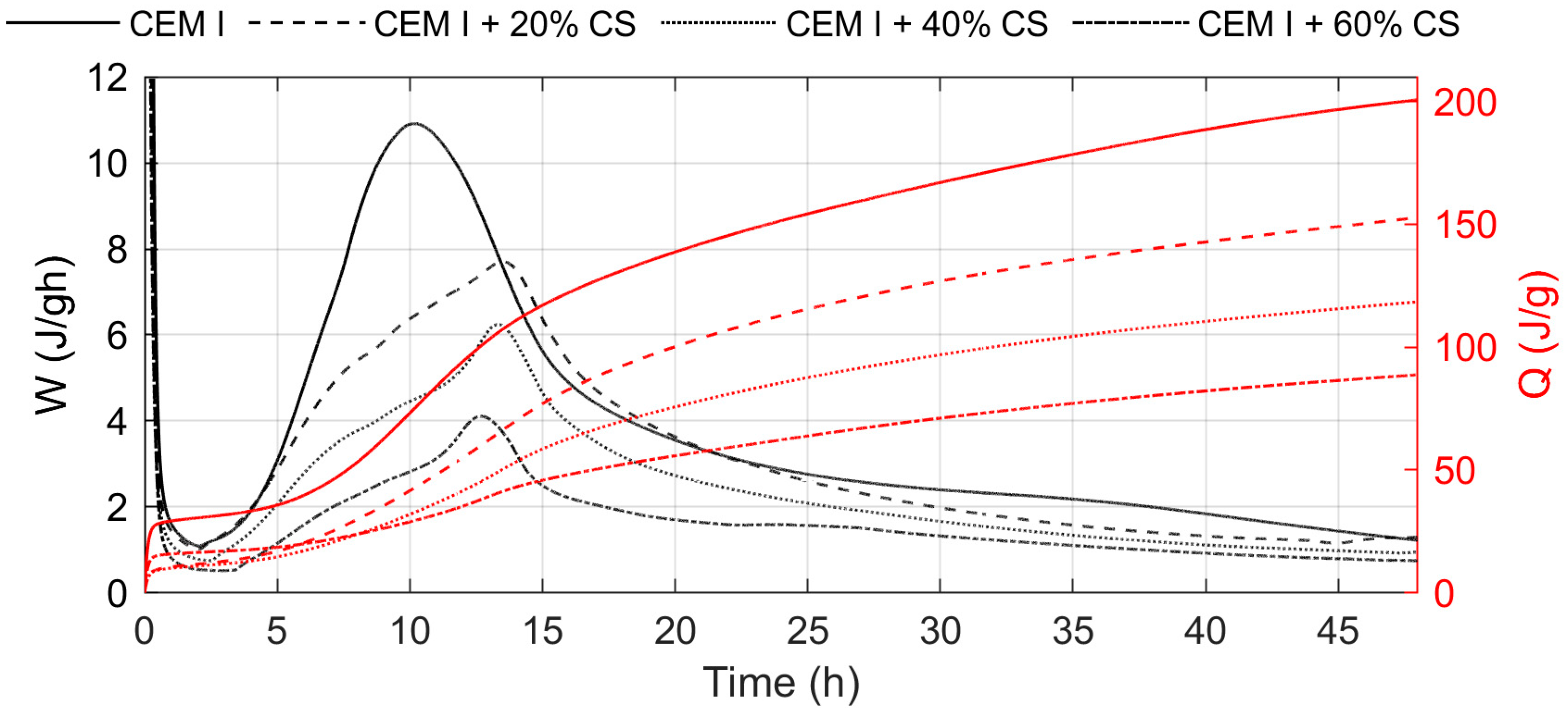 Materials 19 00038 g007