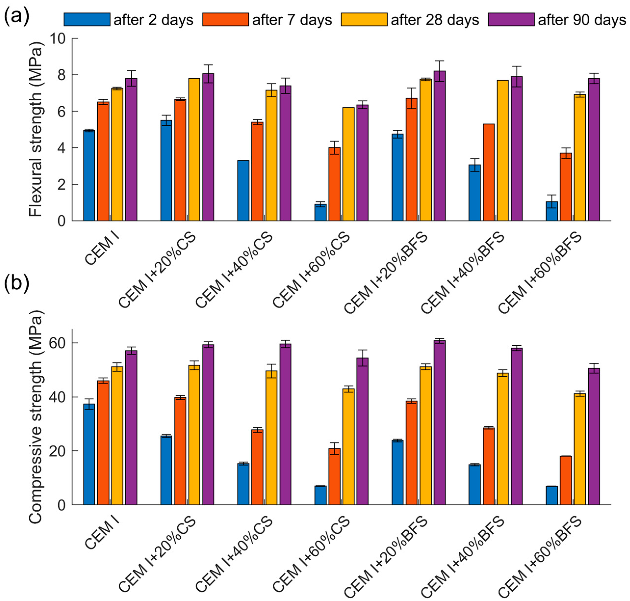 Materials 19 00038 g010