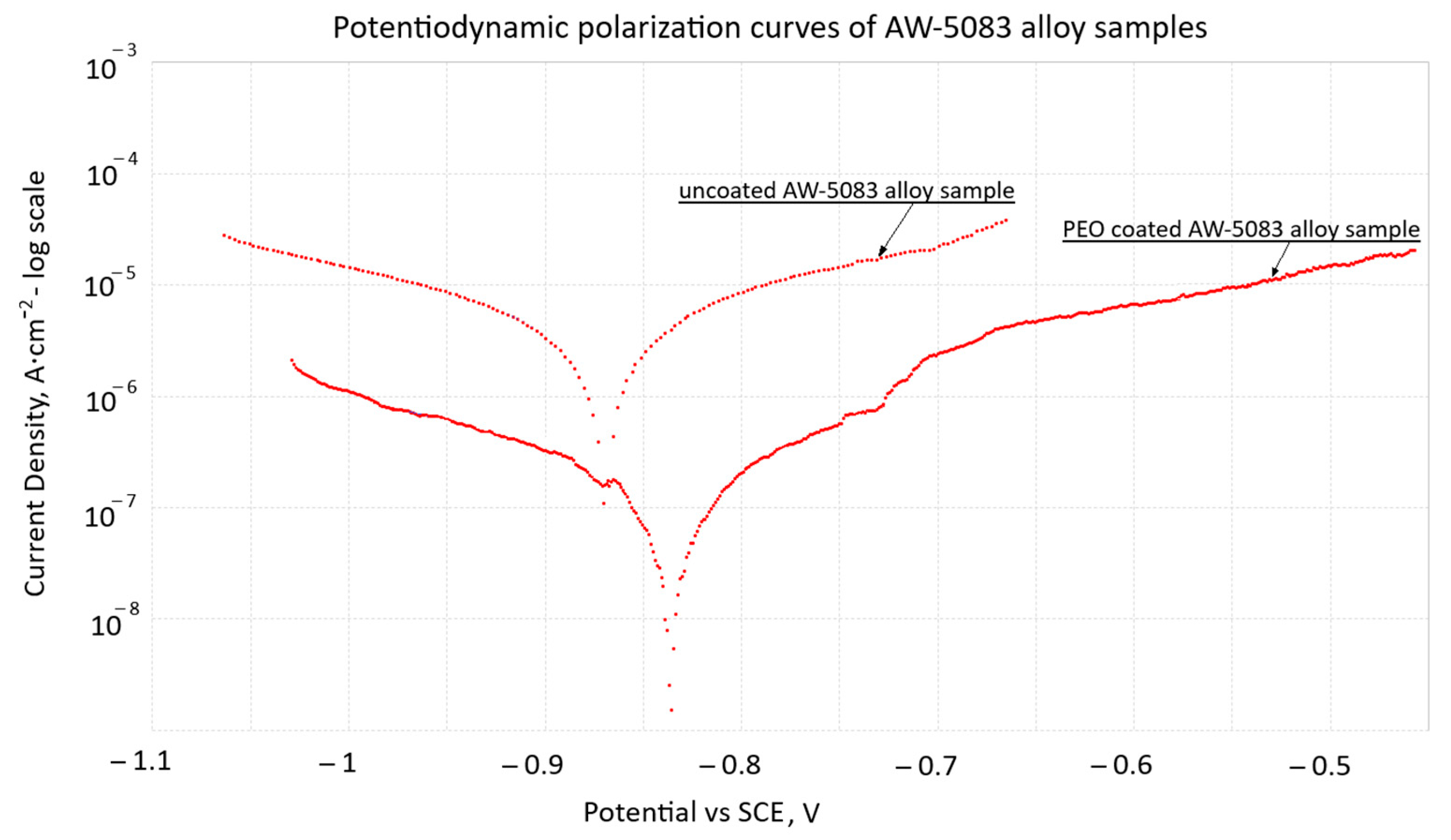 Materials 19 00039 g008