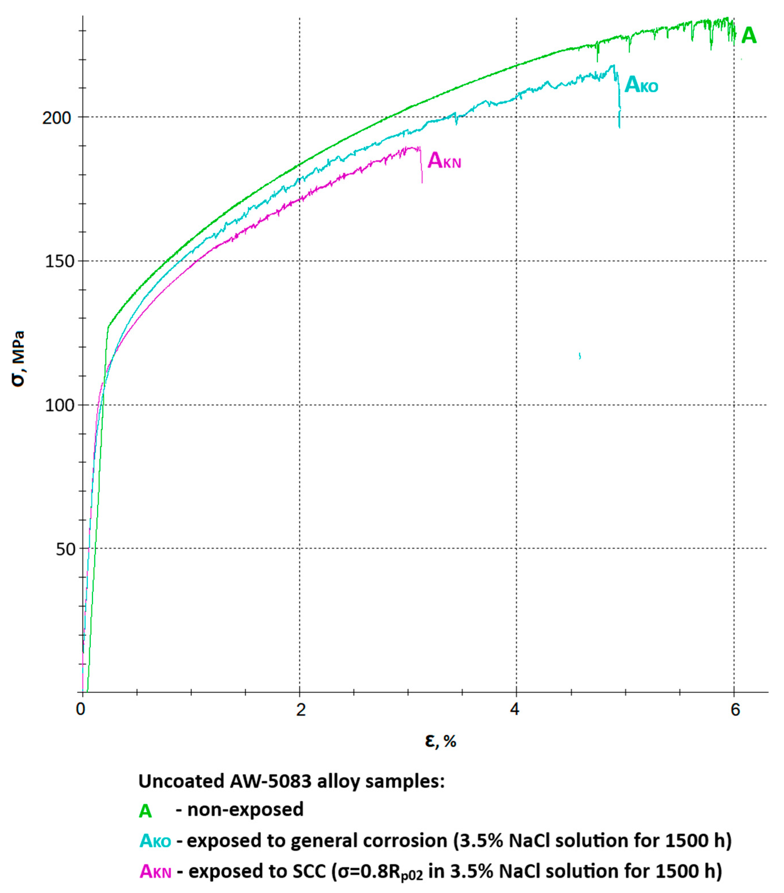 Materials 19 00039 g010