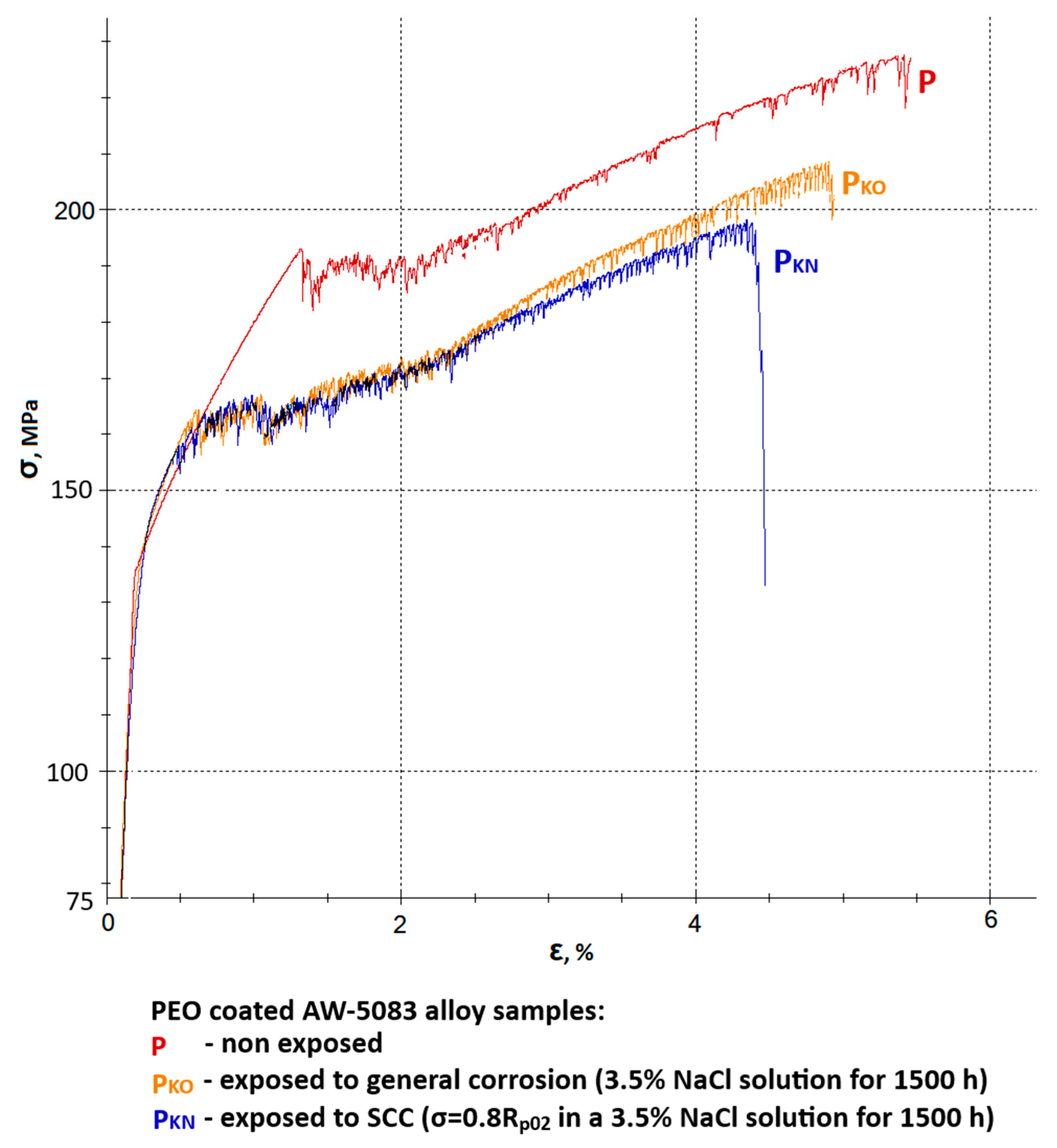 Materials 19 00039 g011