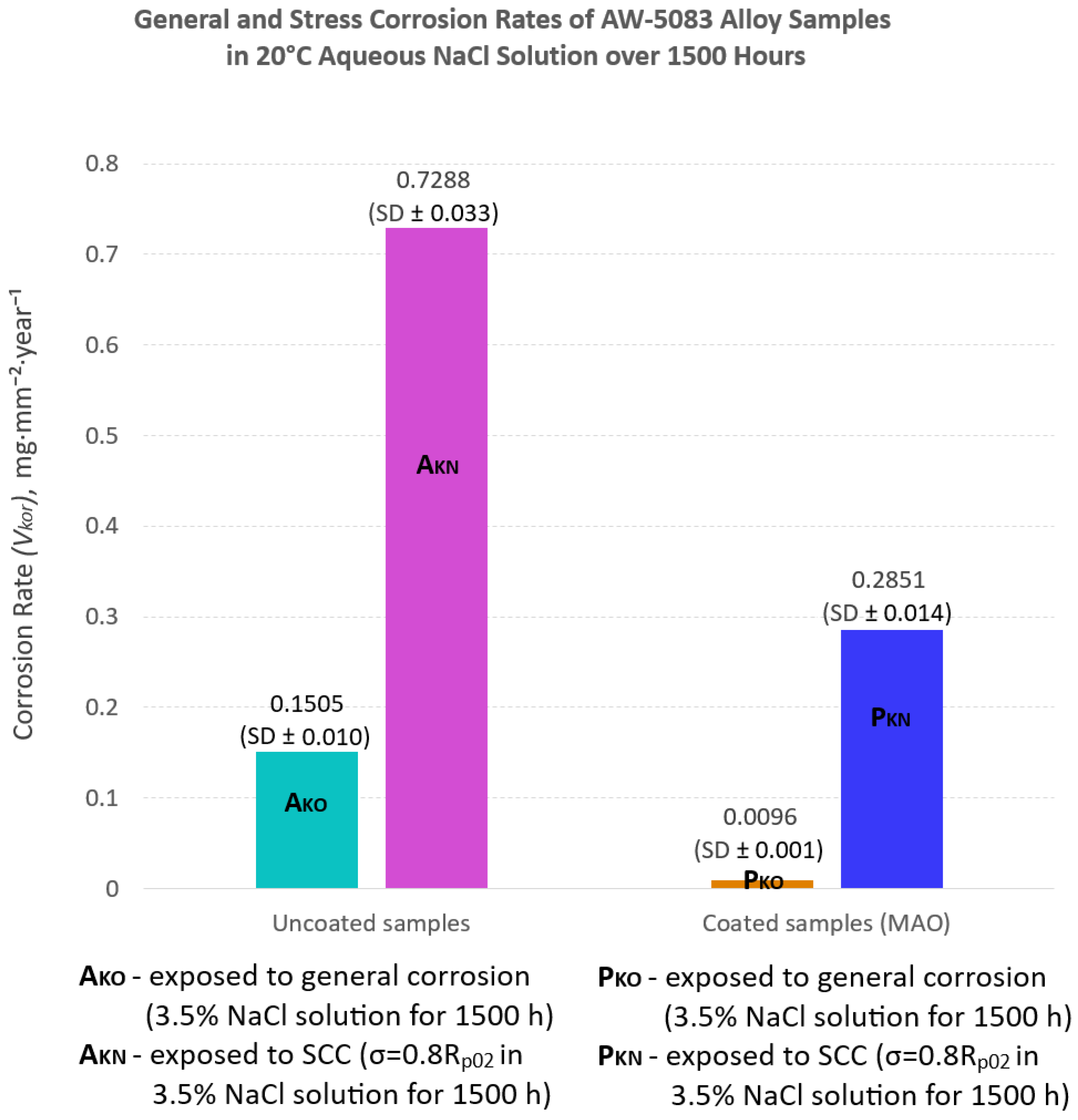 Materials 19 00039 g012