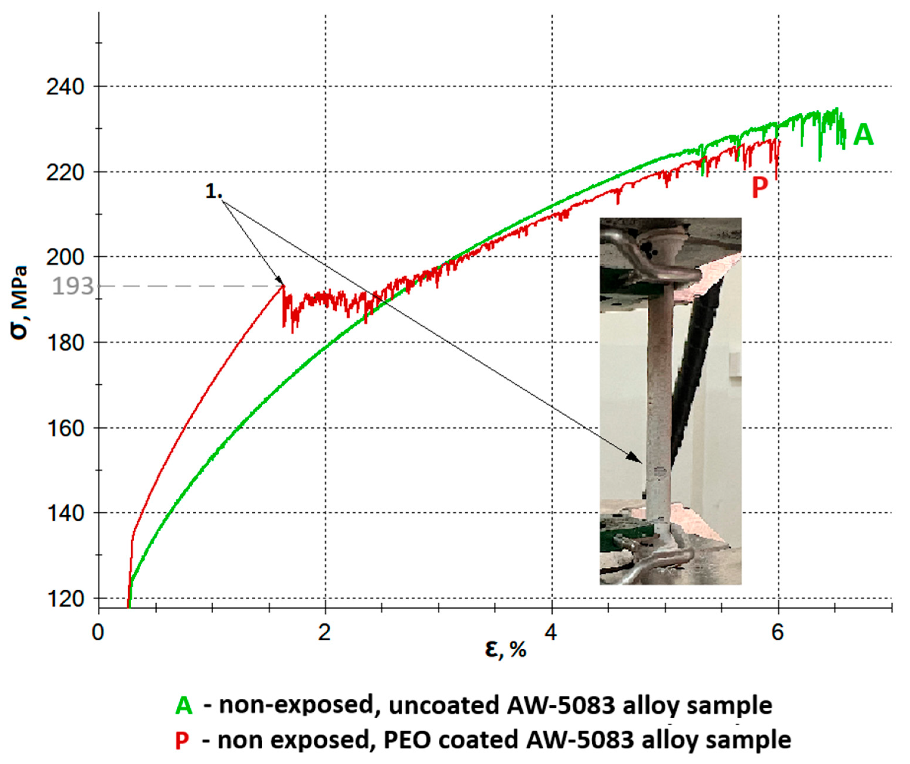 Materials 19 00039 g013