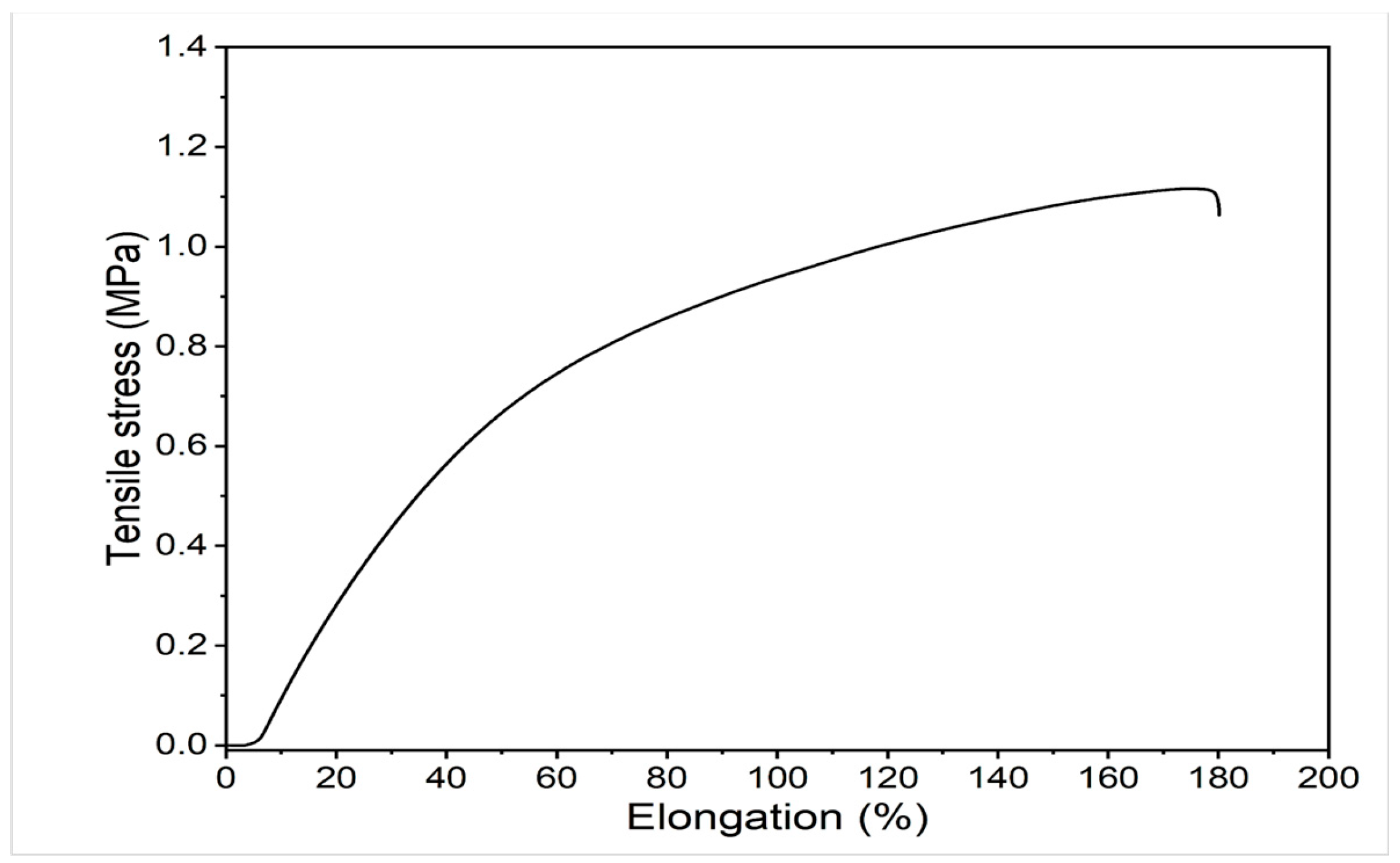 Materials 19 00041 g004