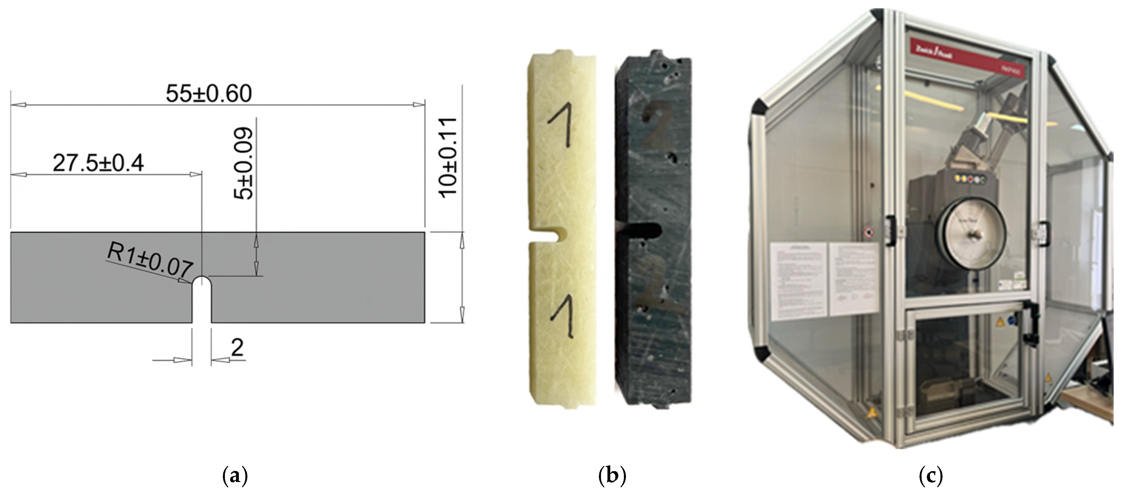 Materials 19 00042 g004