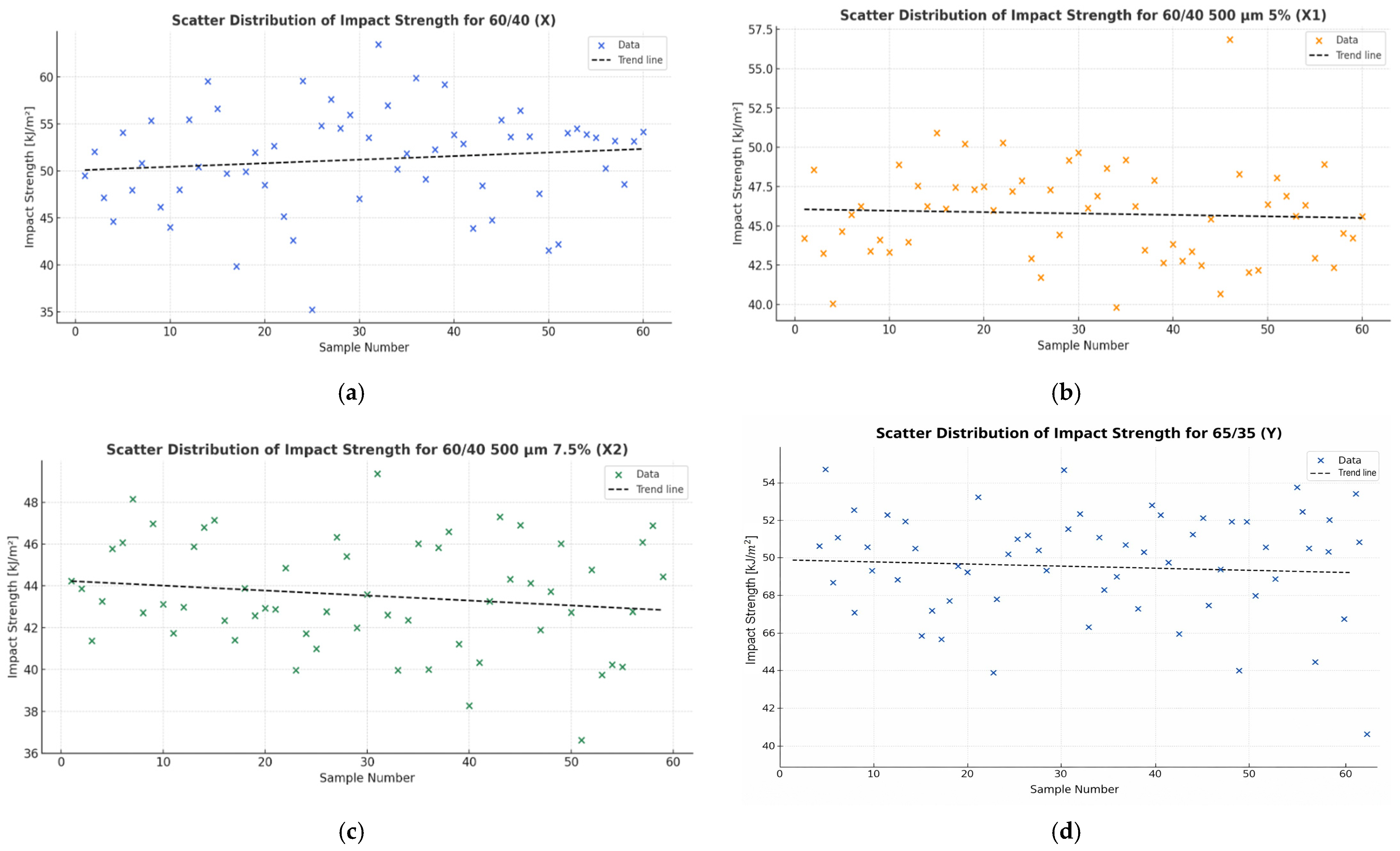 Materials 19 00042 g005a