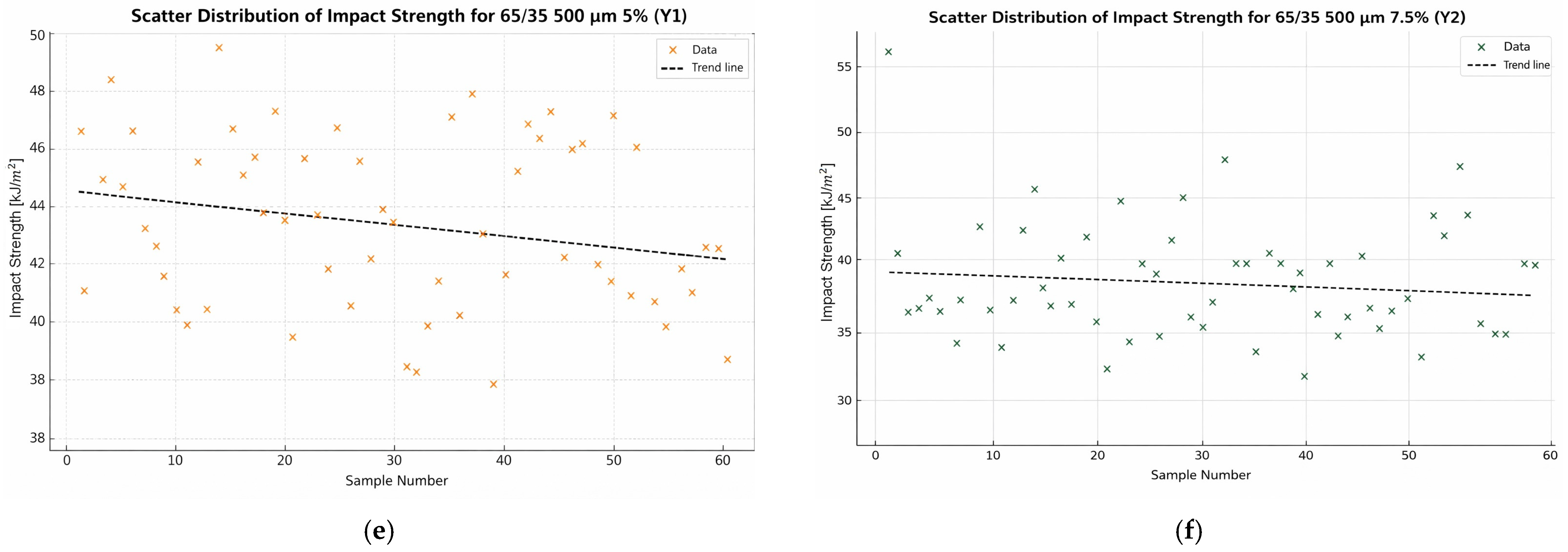 Materials 19 00042 g005b
