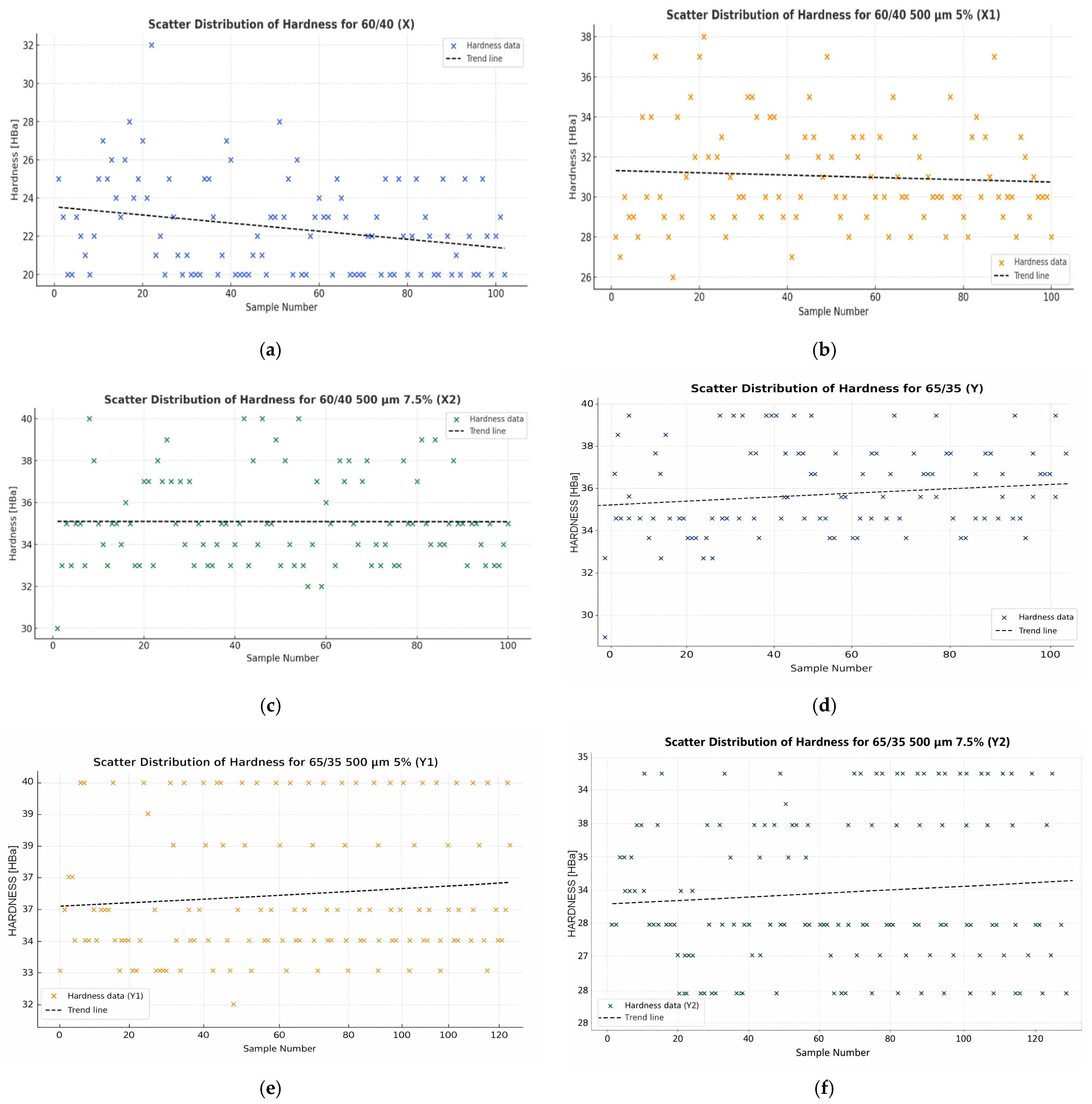 Materials 19 00042 g007