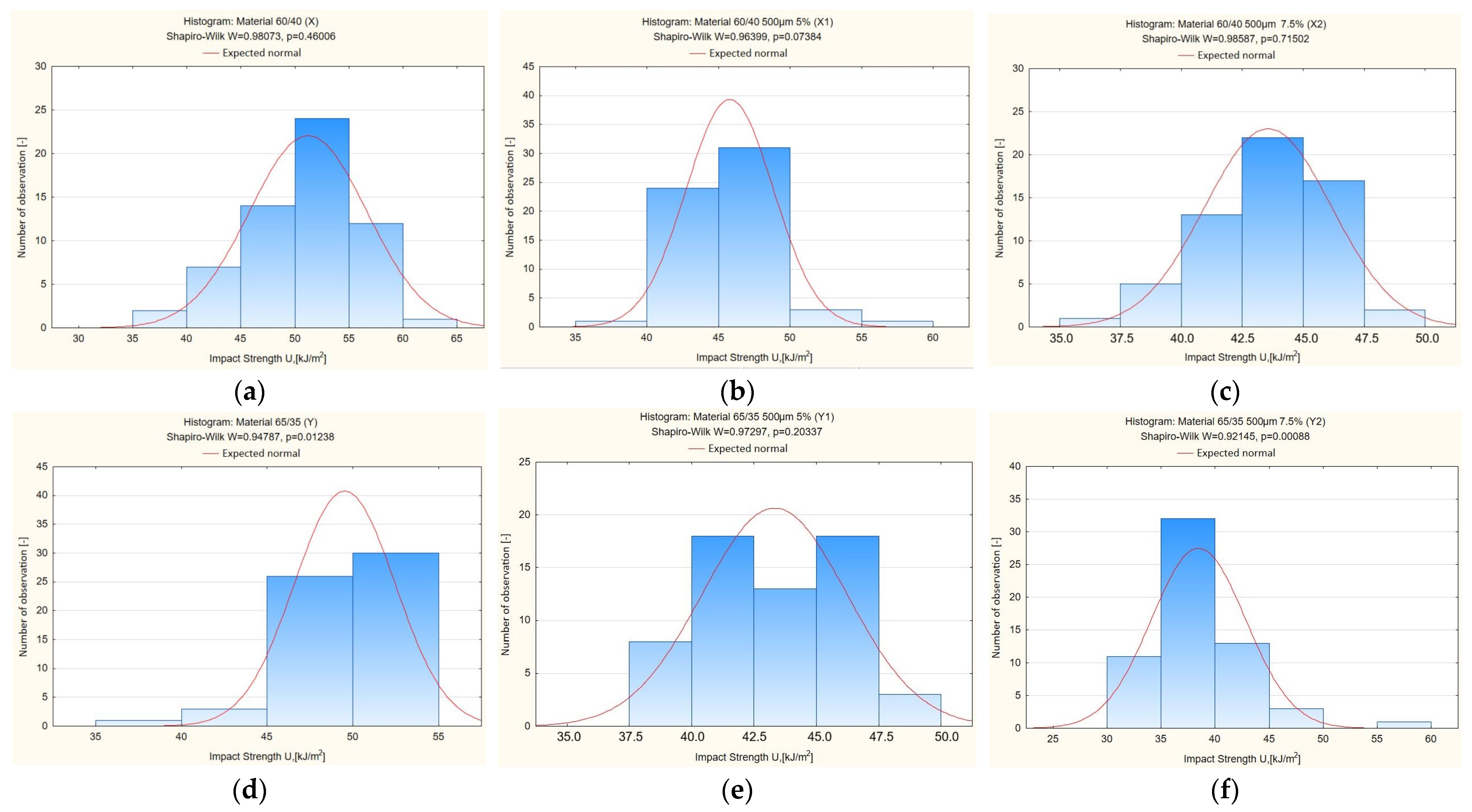Materials 19 00042 g008