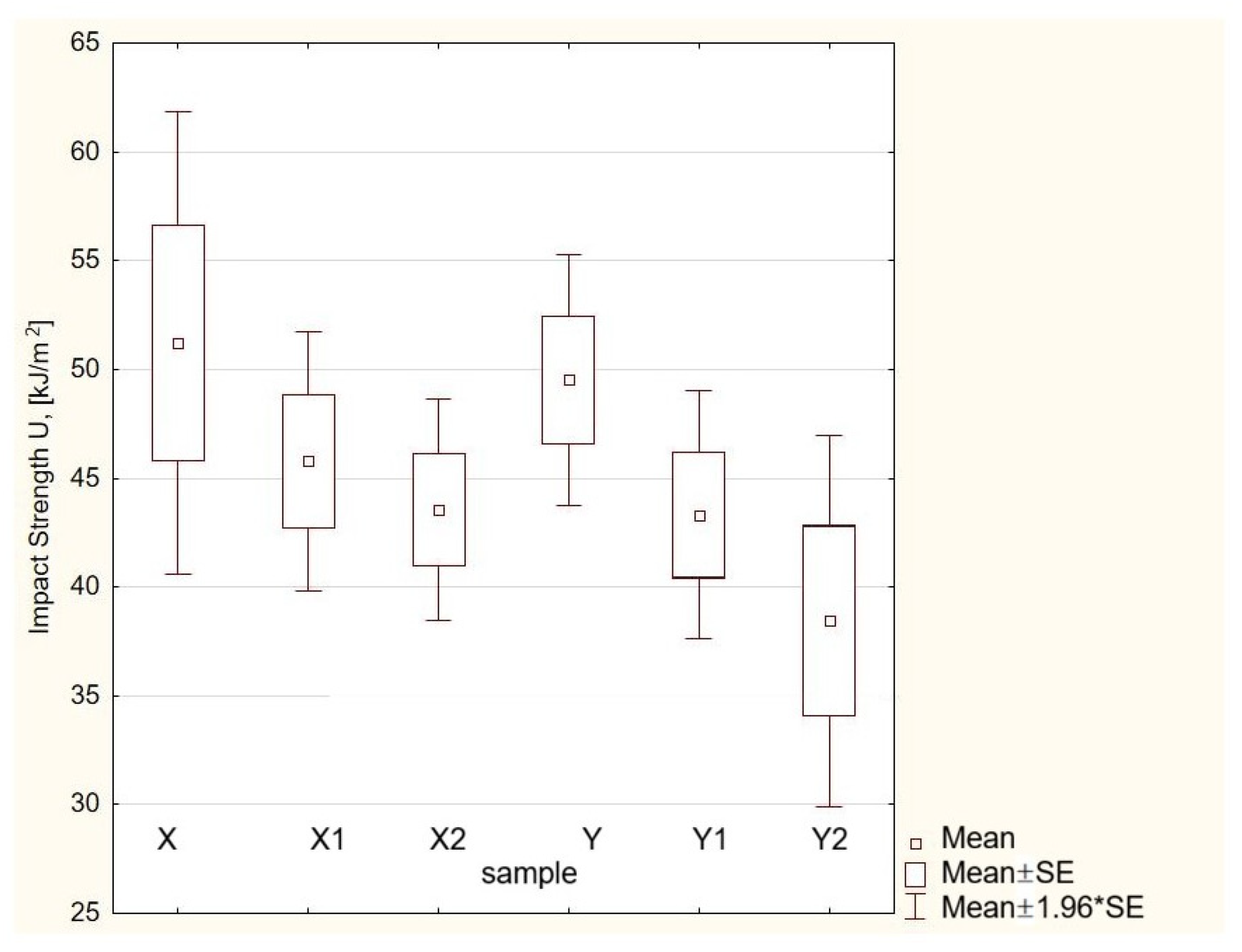 Materials 19 00042 g010