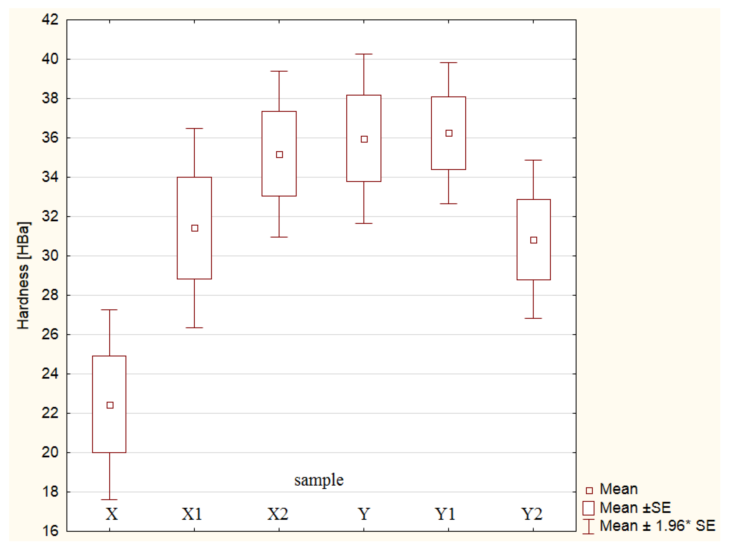 Materials 19 00042 g011
