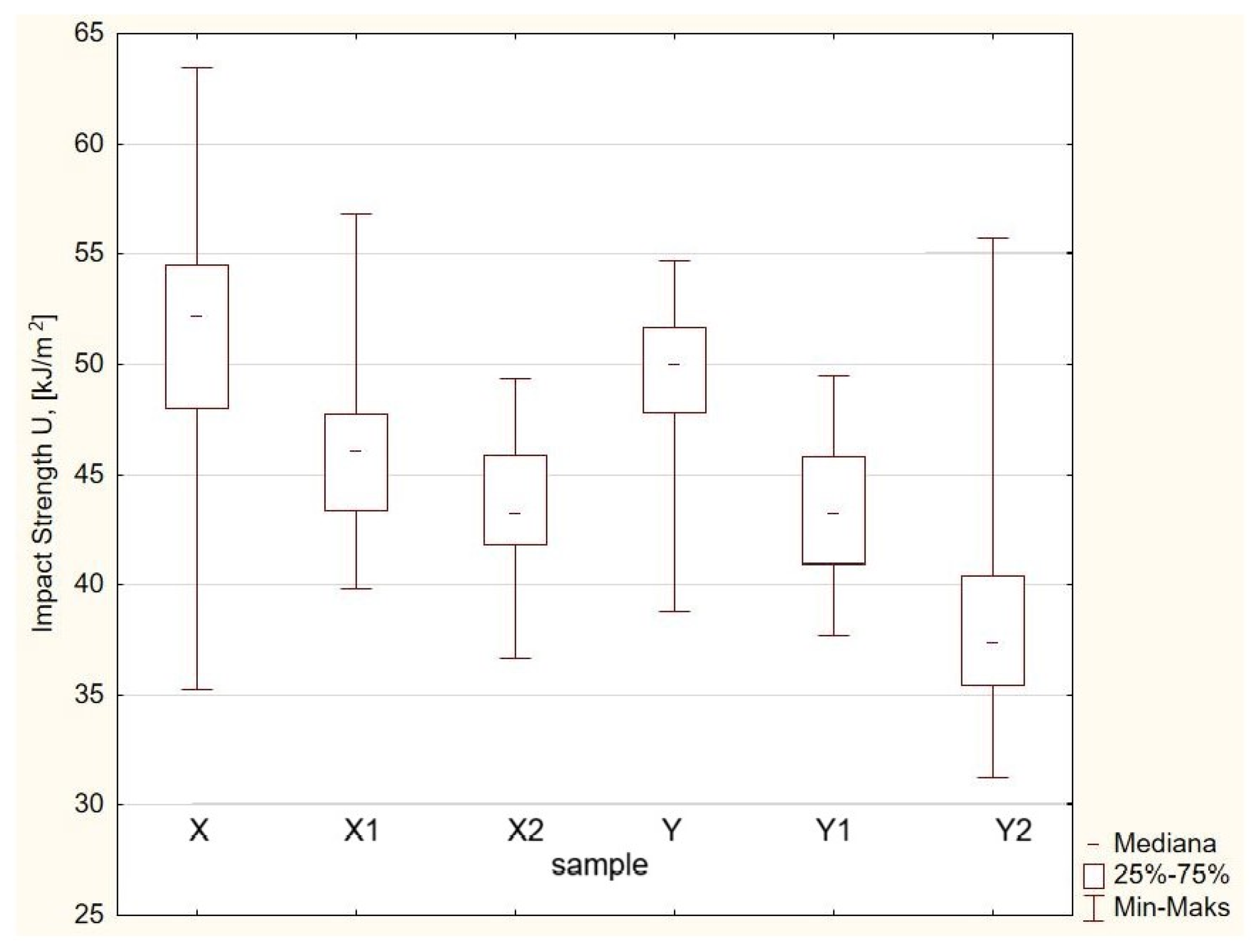 Materials 19 00042 g012