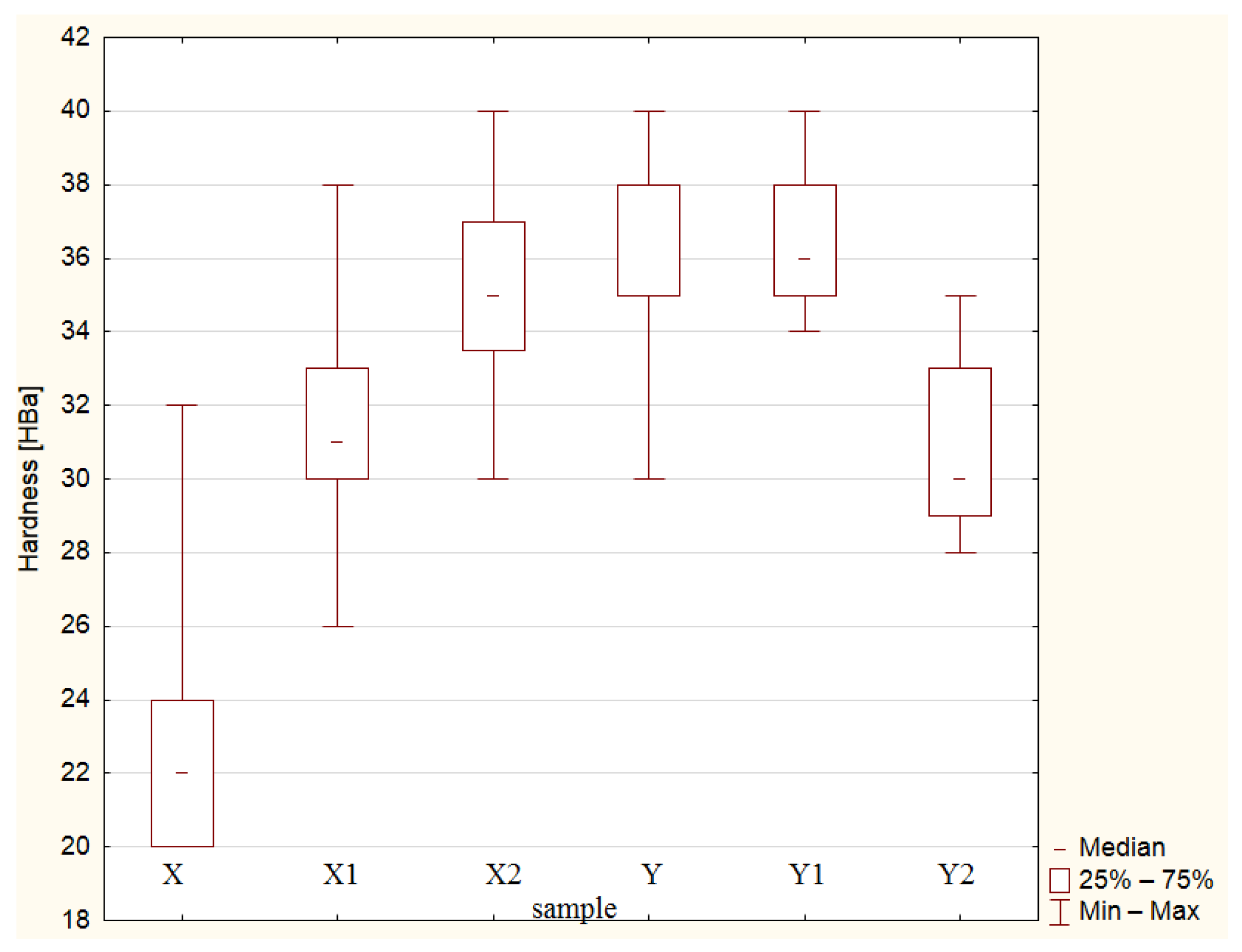 Materials 19 00042 g013
