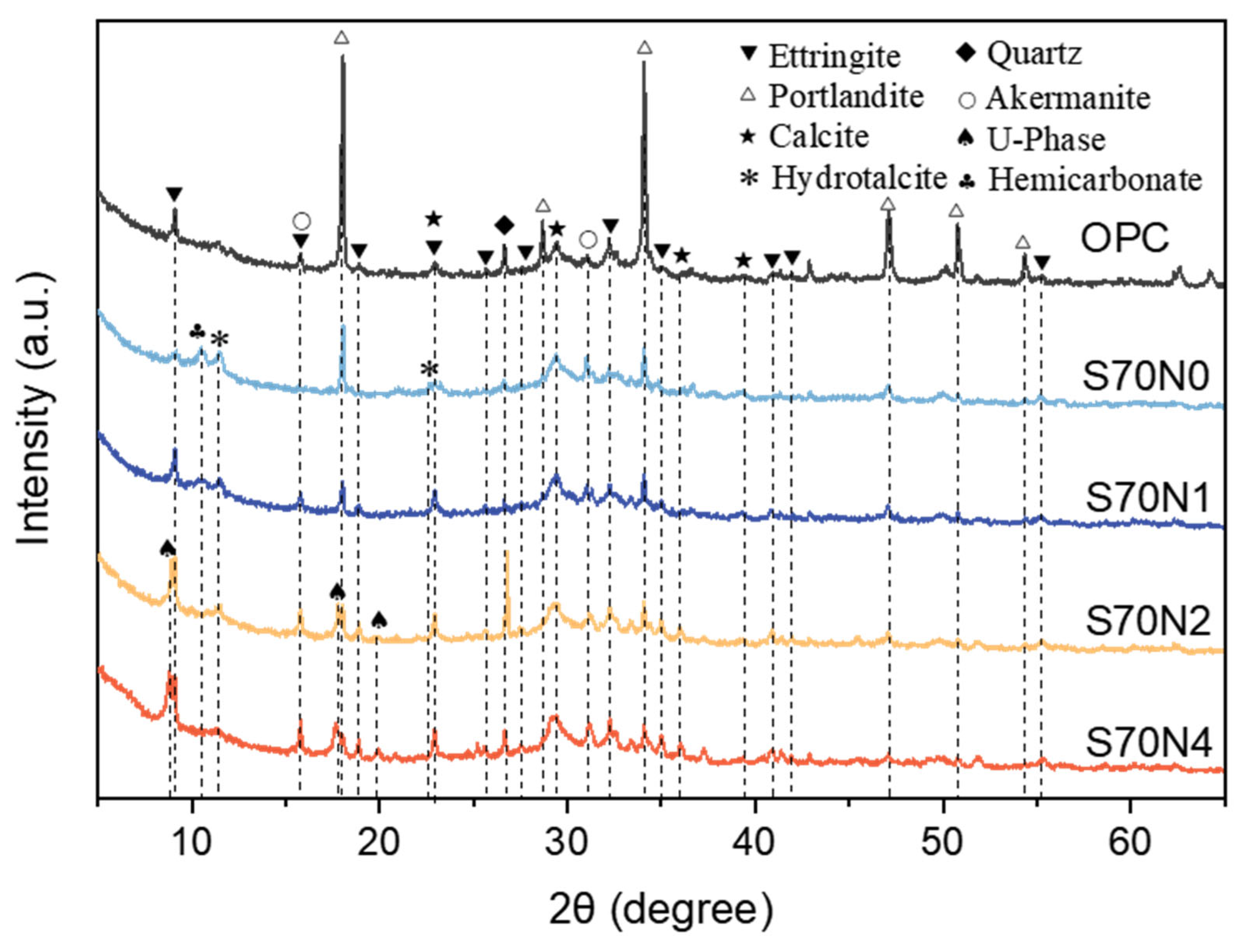Materials 19 00043 g007