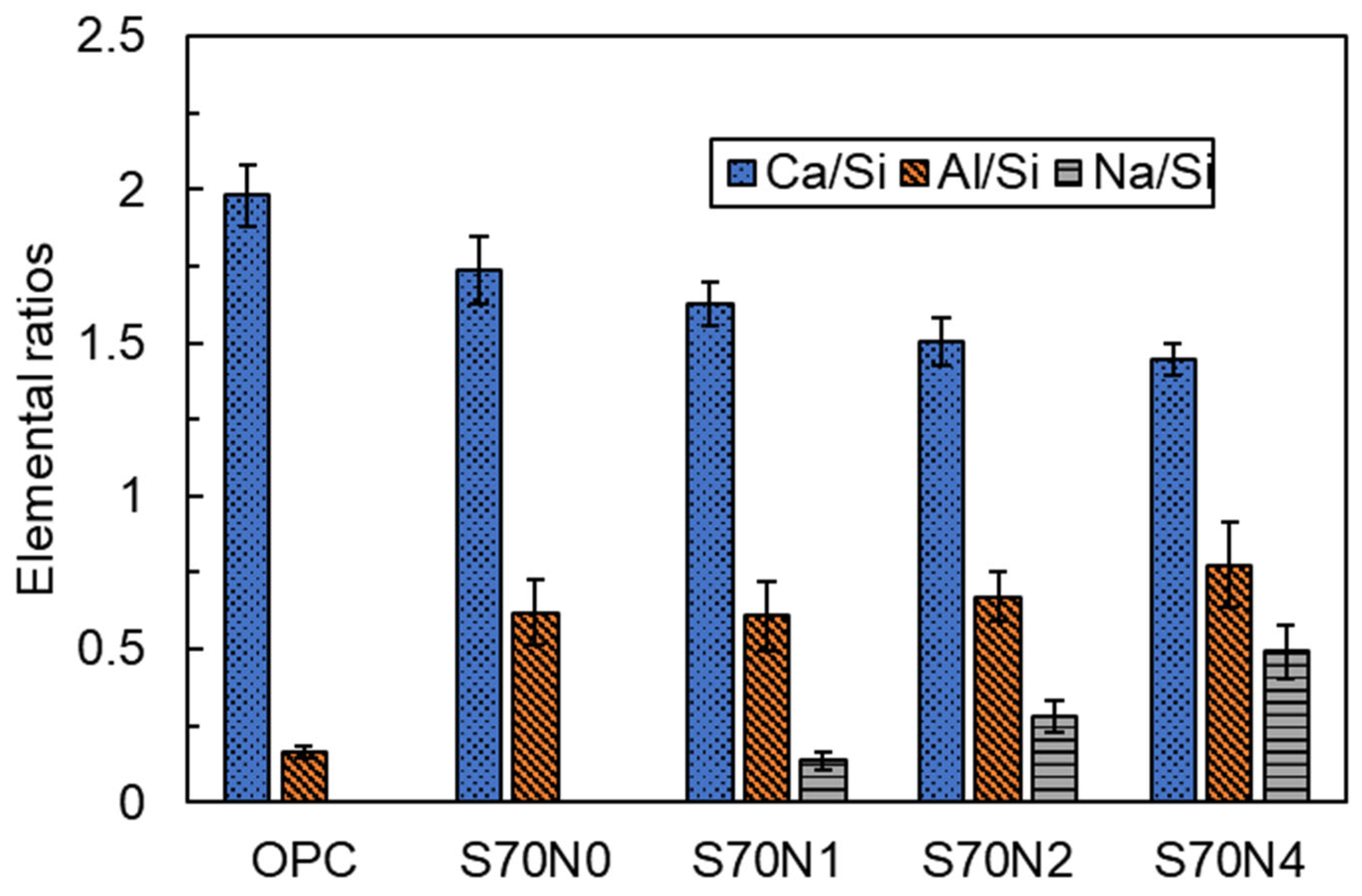 Materials 19 00043 g009