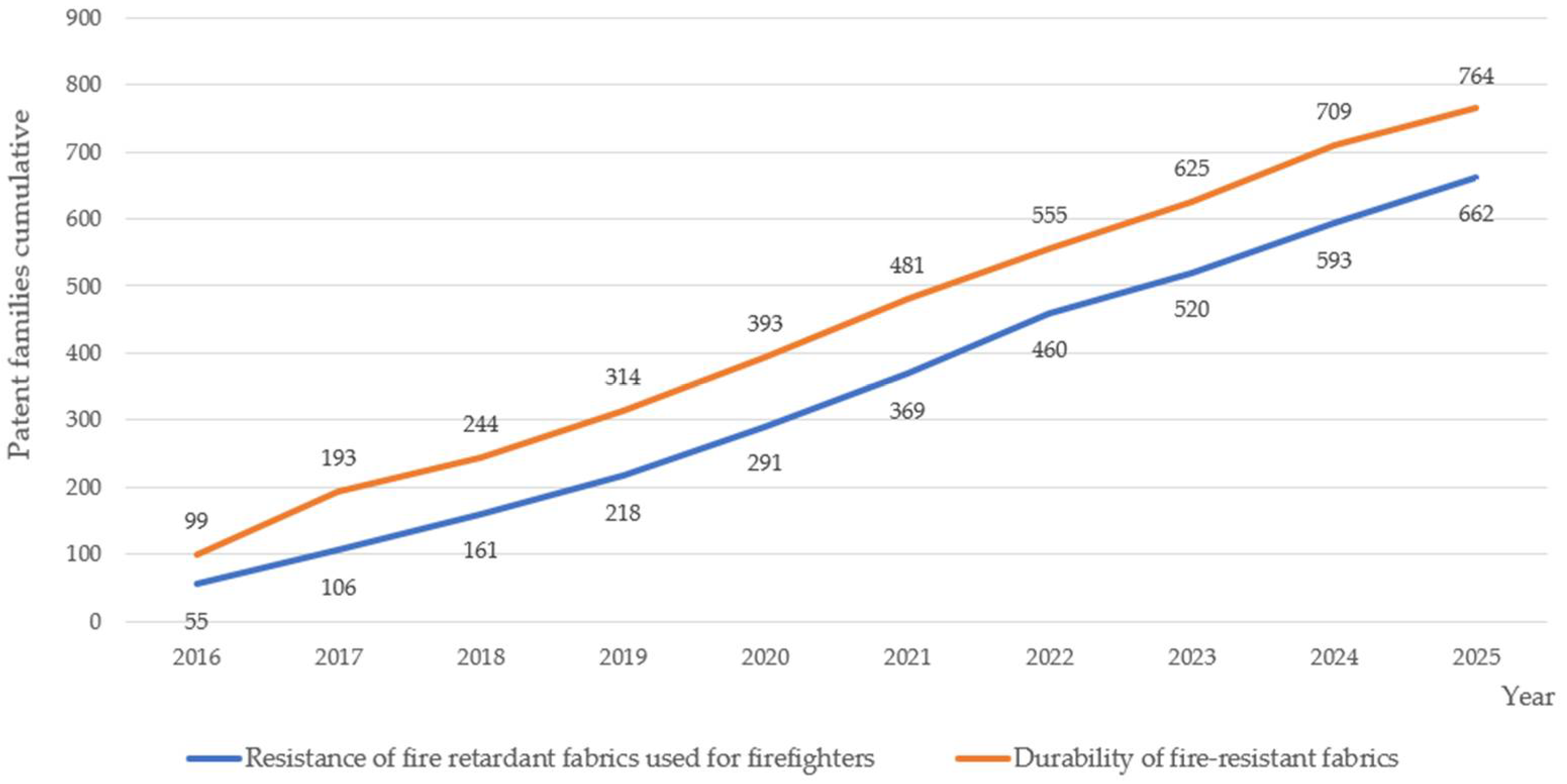 Materials 19 00044 g001