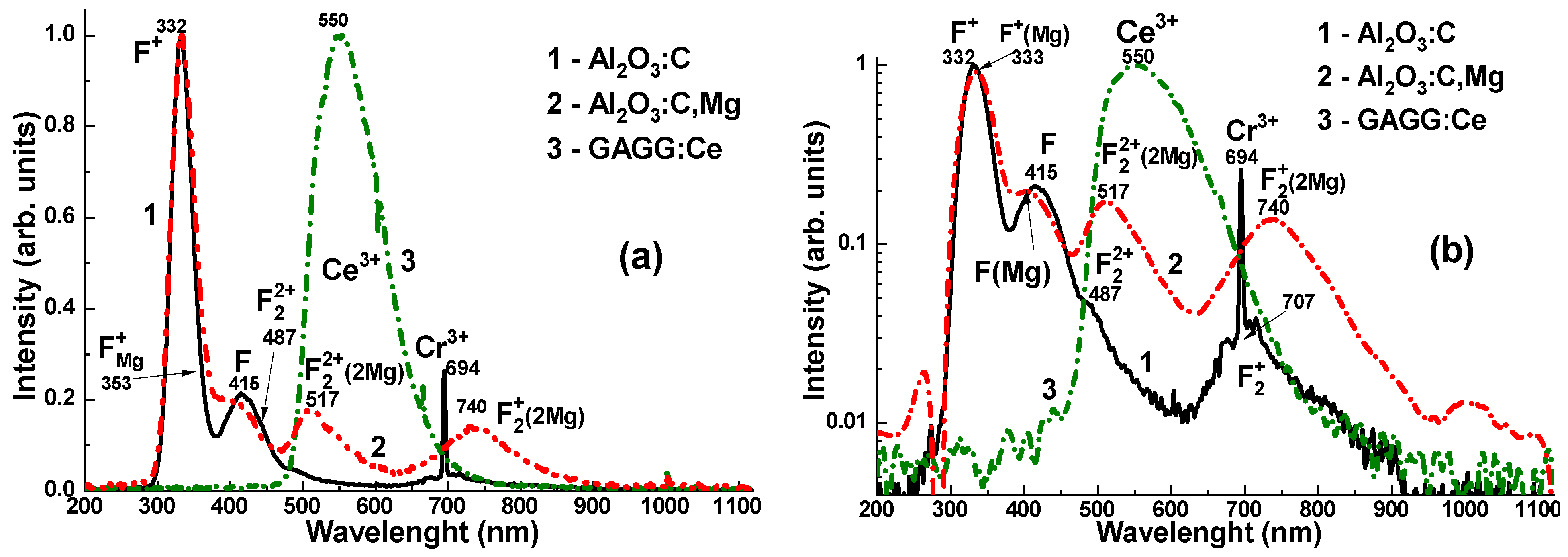 Materials 19 00045 g004
