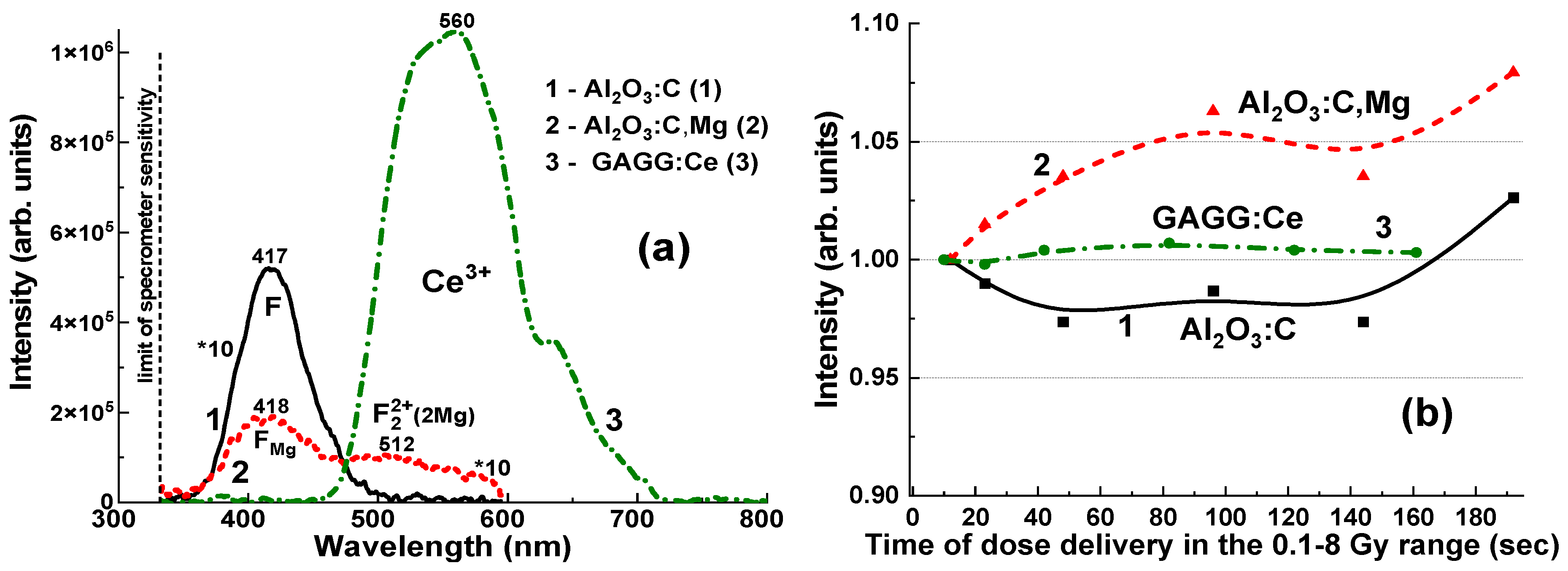 Materials 19 00045 g005