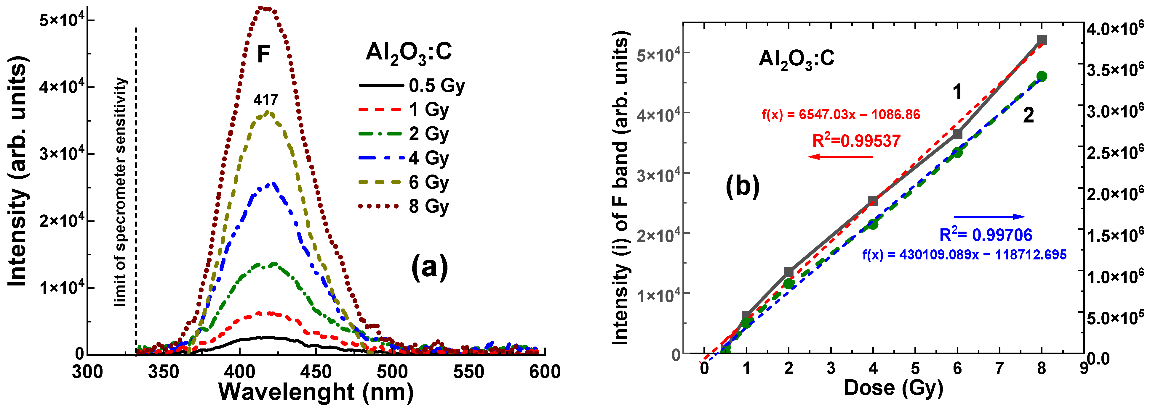 Materials 19 00045 g006