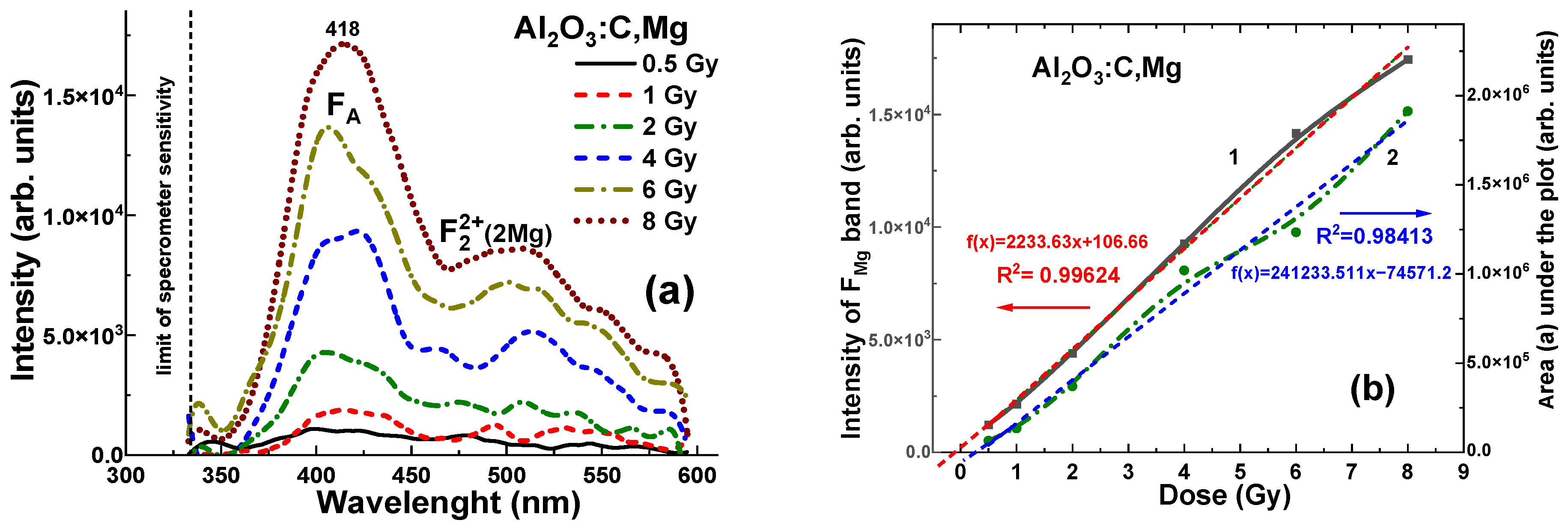 Materials 19 00045 g007
