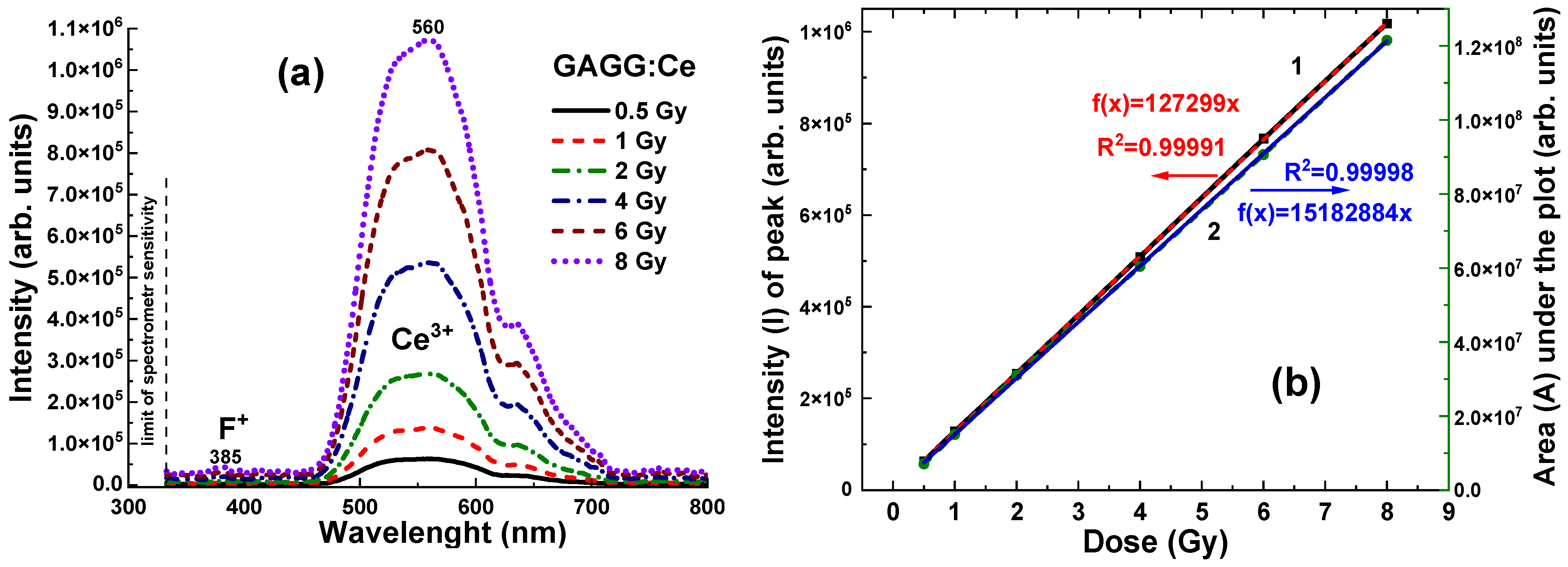 Materials 19 00045 g008
