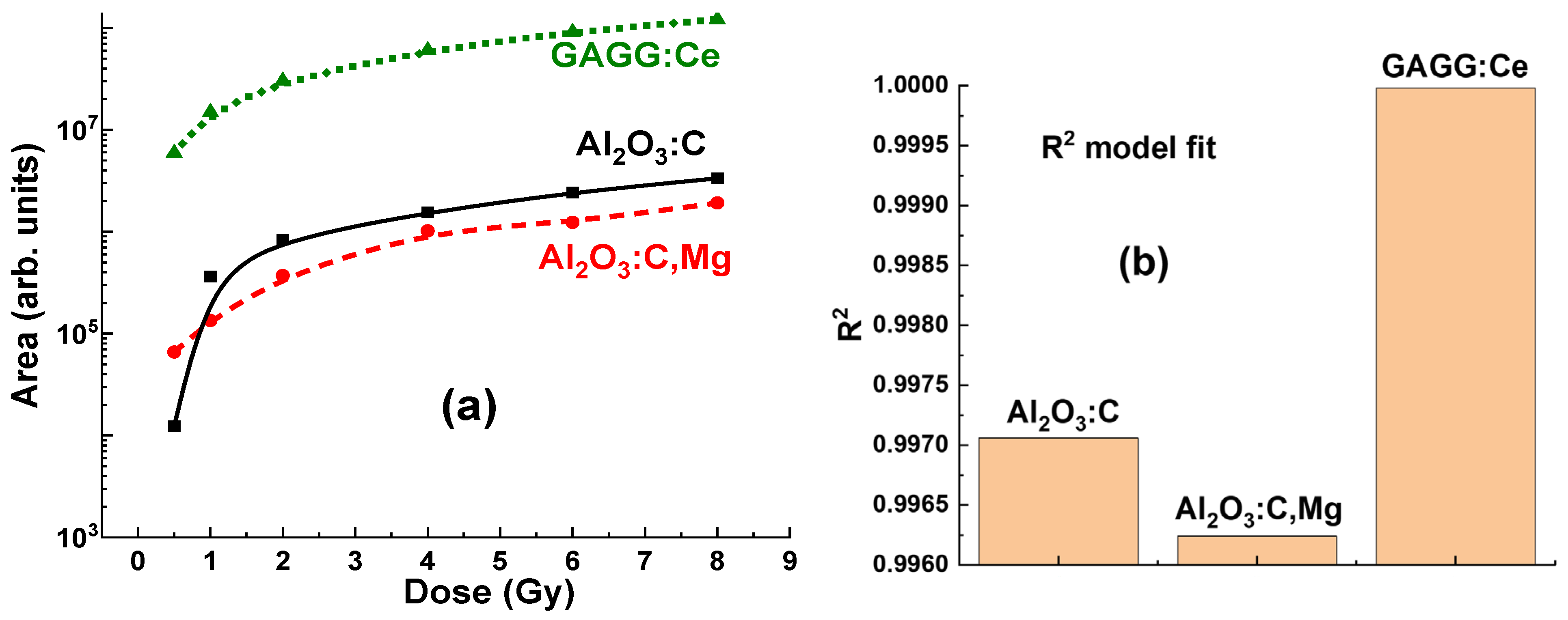 Materials 19 00045 g009