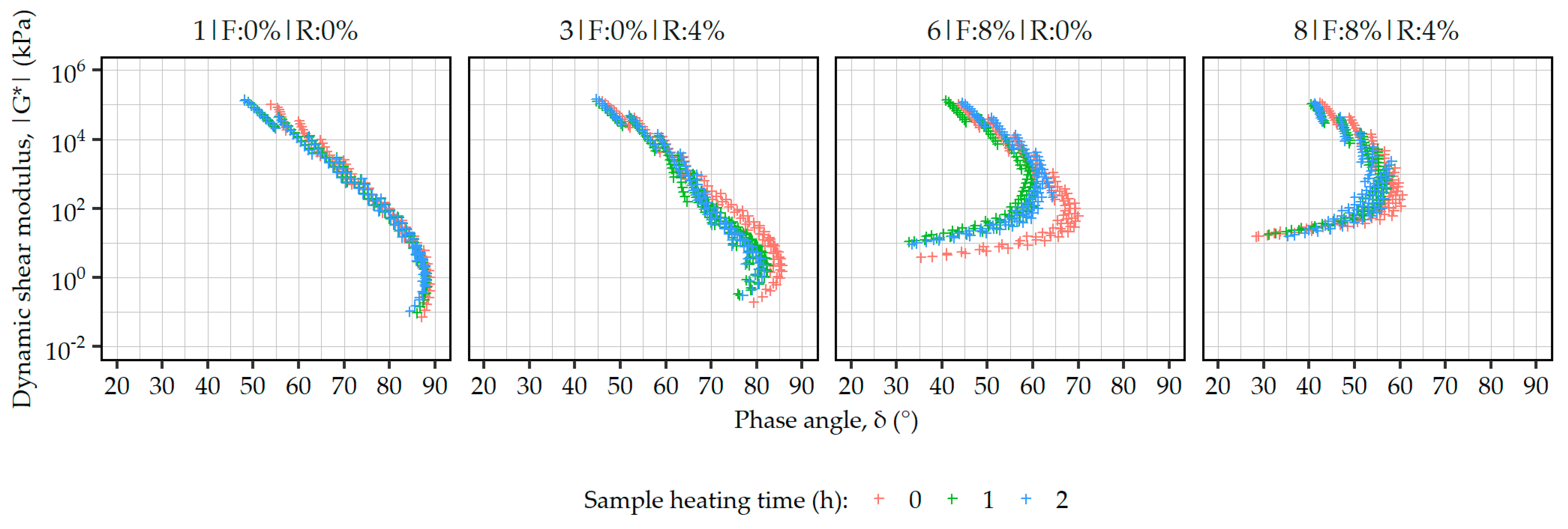Materials 19 00052 g003