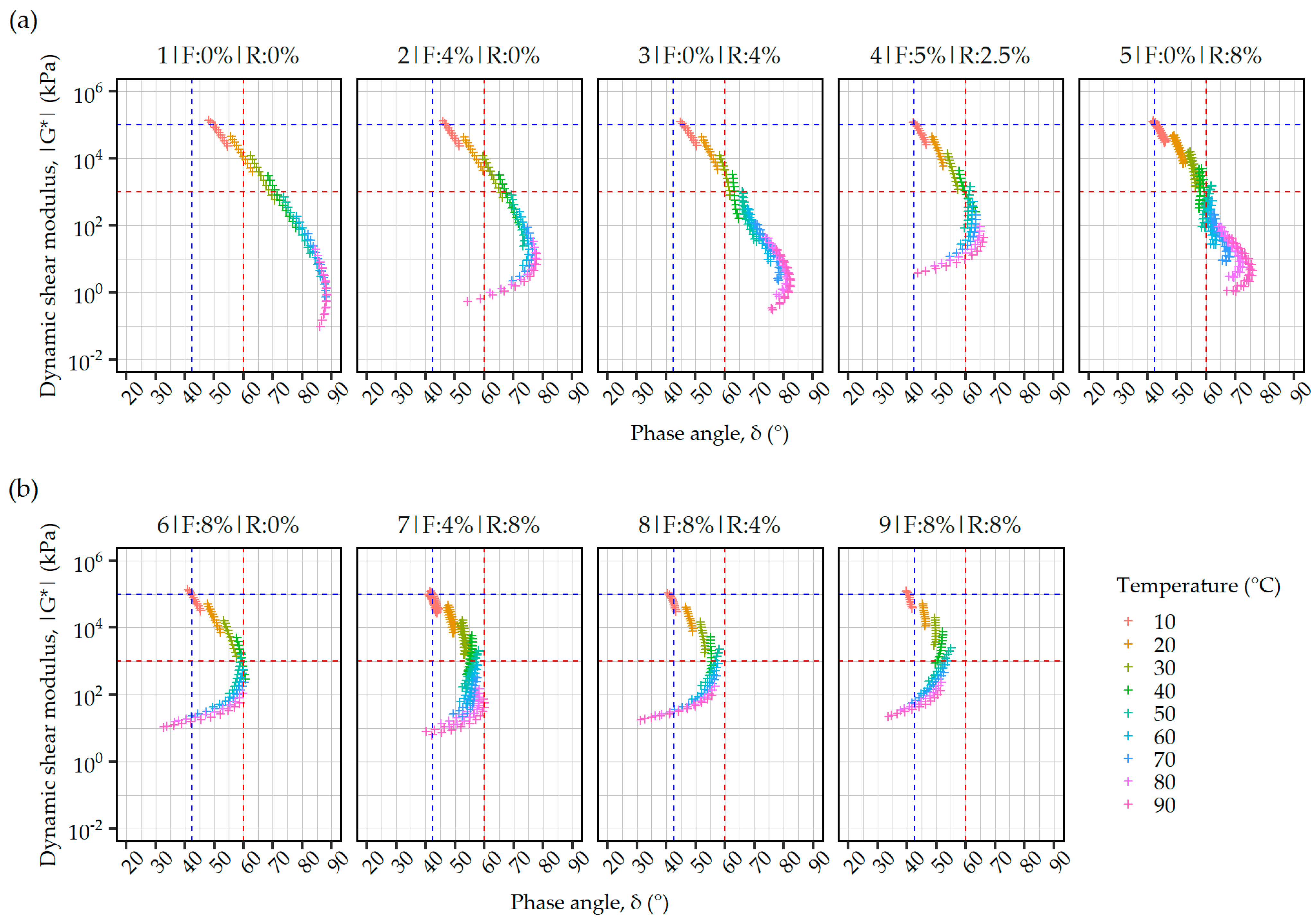Materials 19 00052 g005
