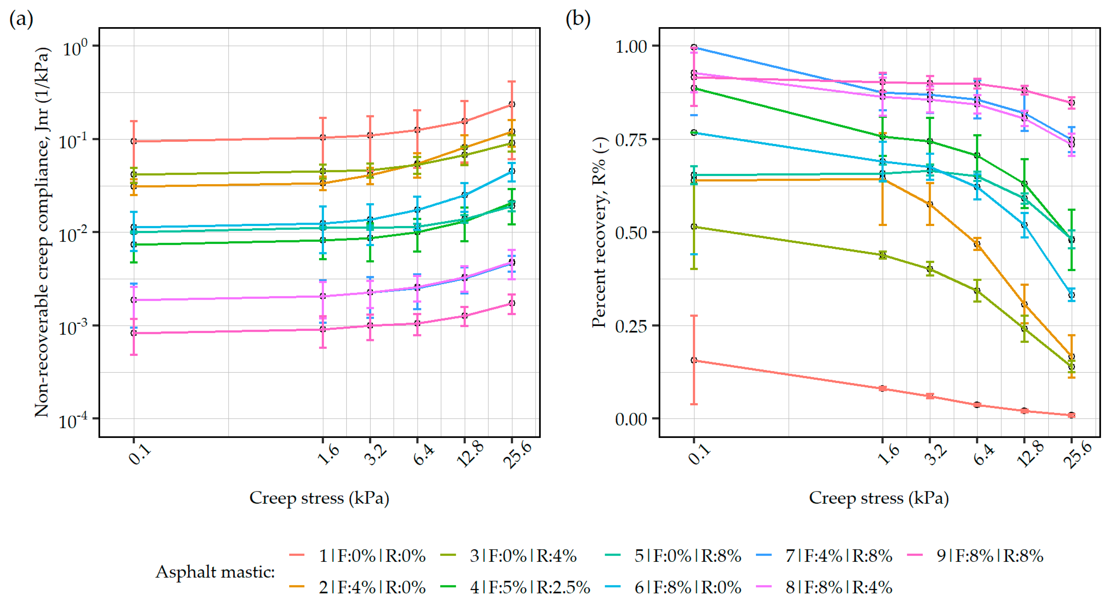Materials 19 00052 g006